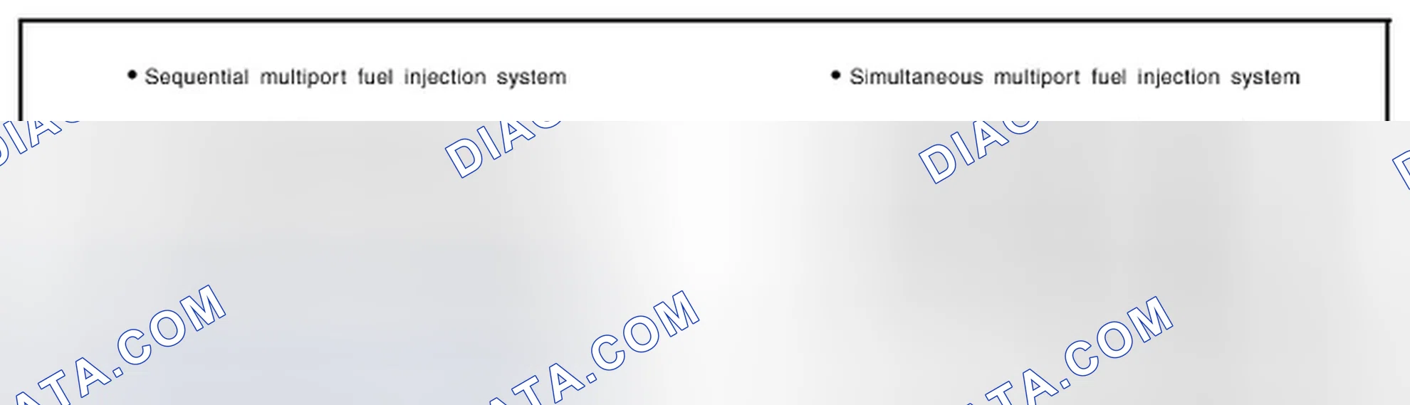 Scheme 97: FUEL INJECTION TIMING