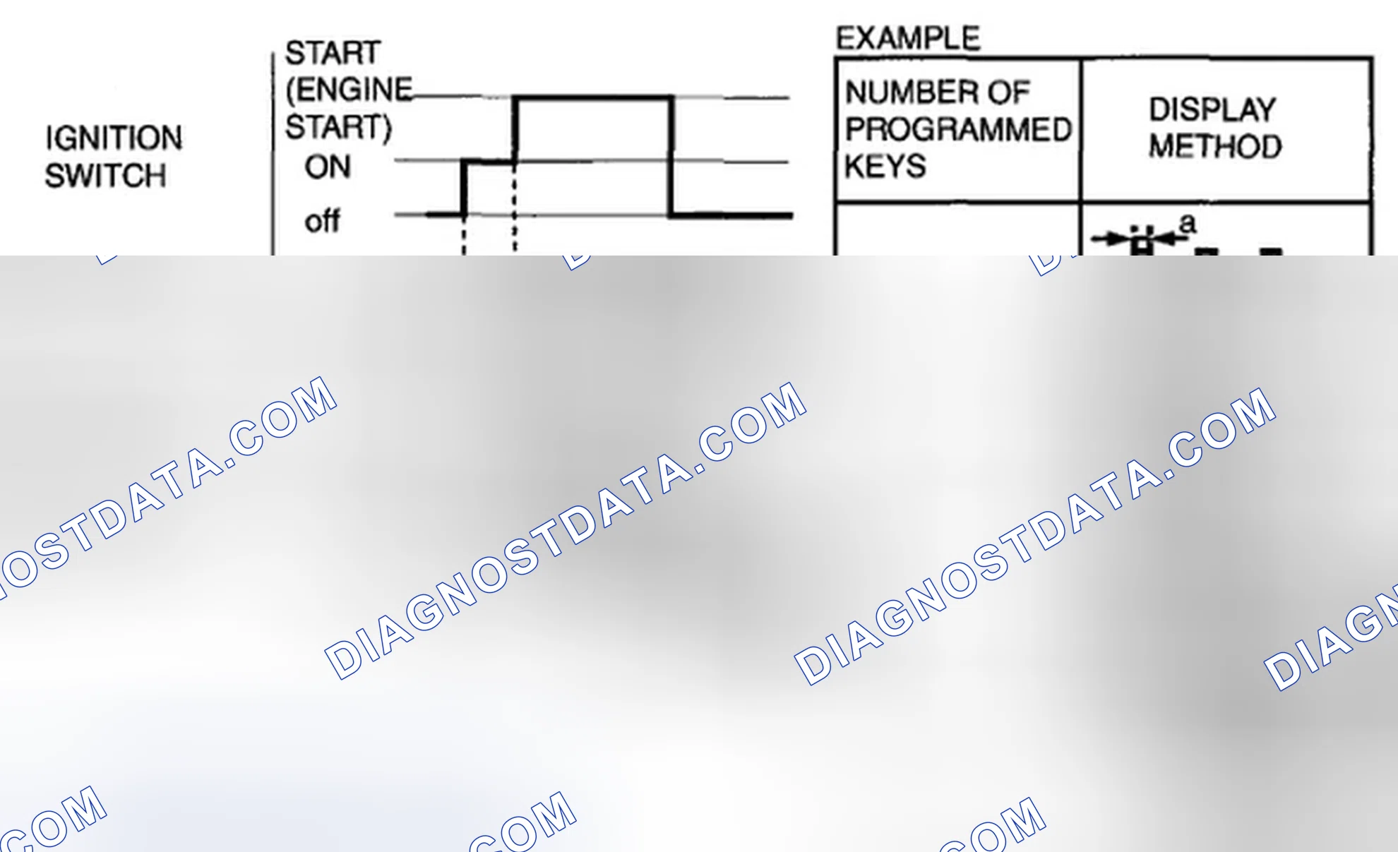 Scheme 90