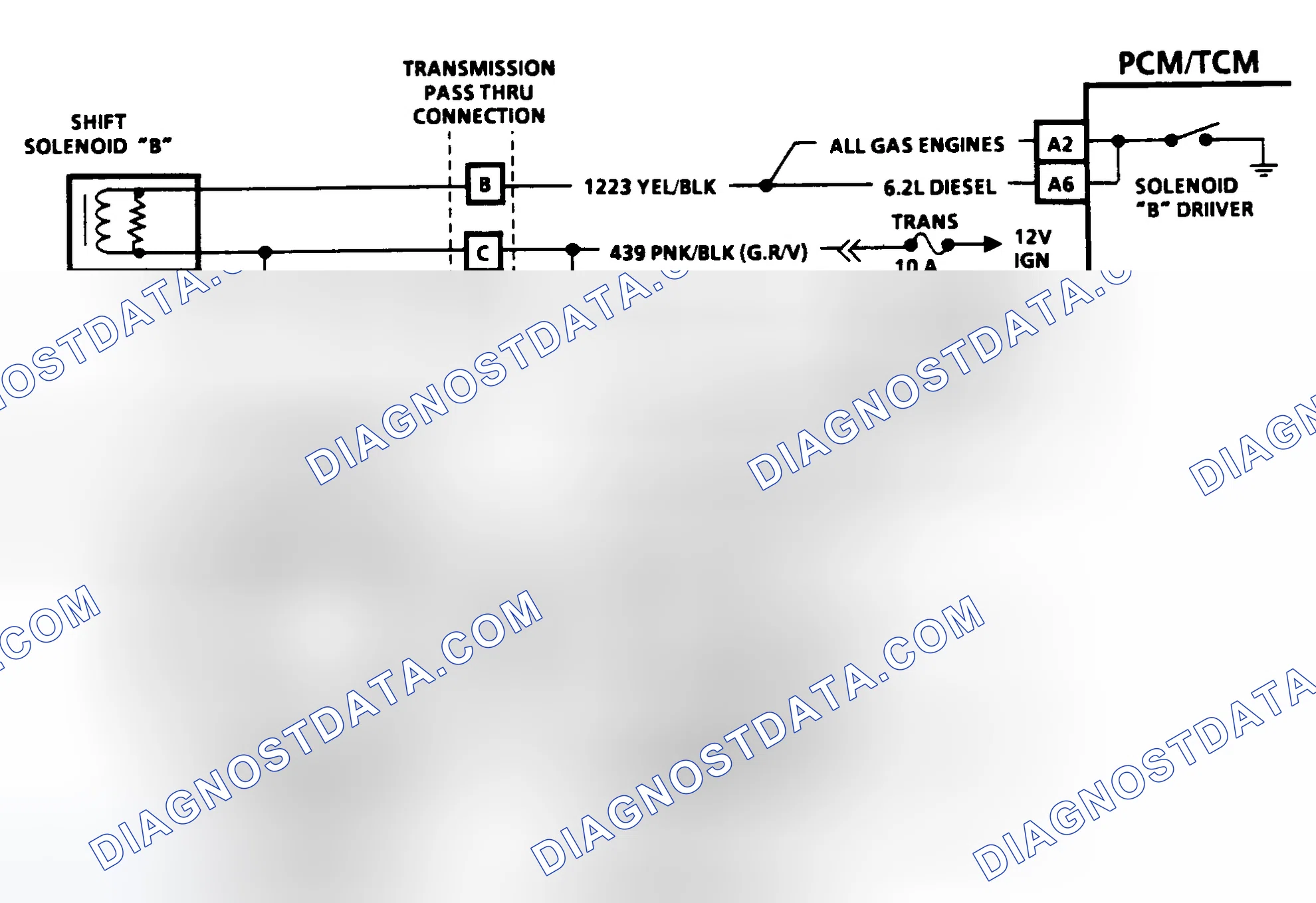 Scheme 155: Code 86 Schematic - Shift Solenoid "B" Stuck "ON"