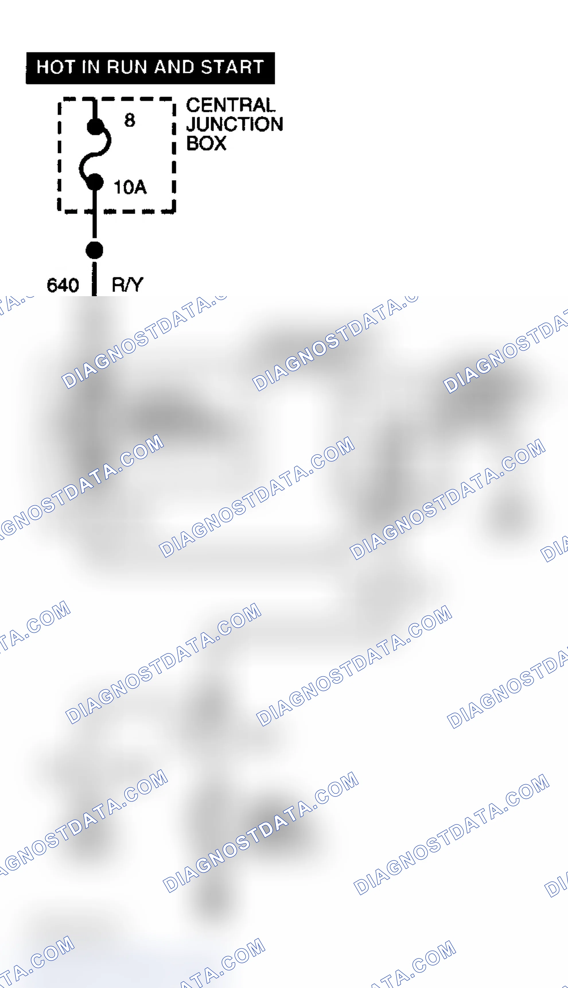 Scheme 43: Diagnostic Aids