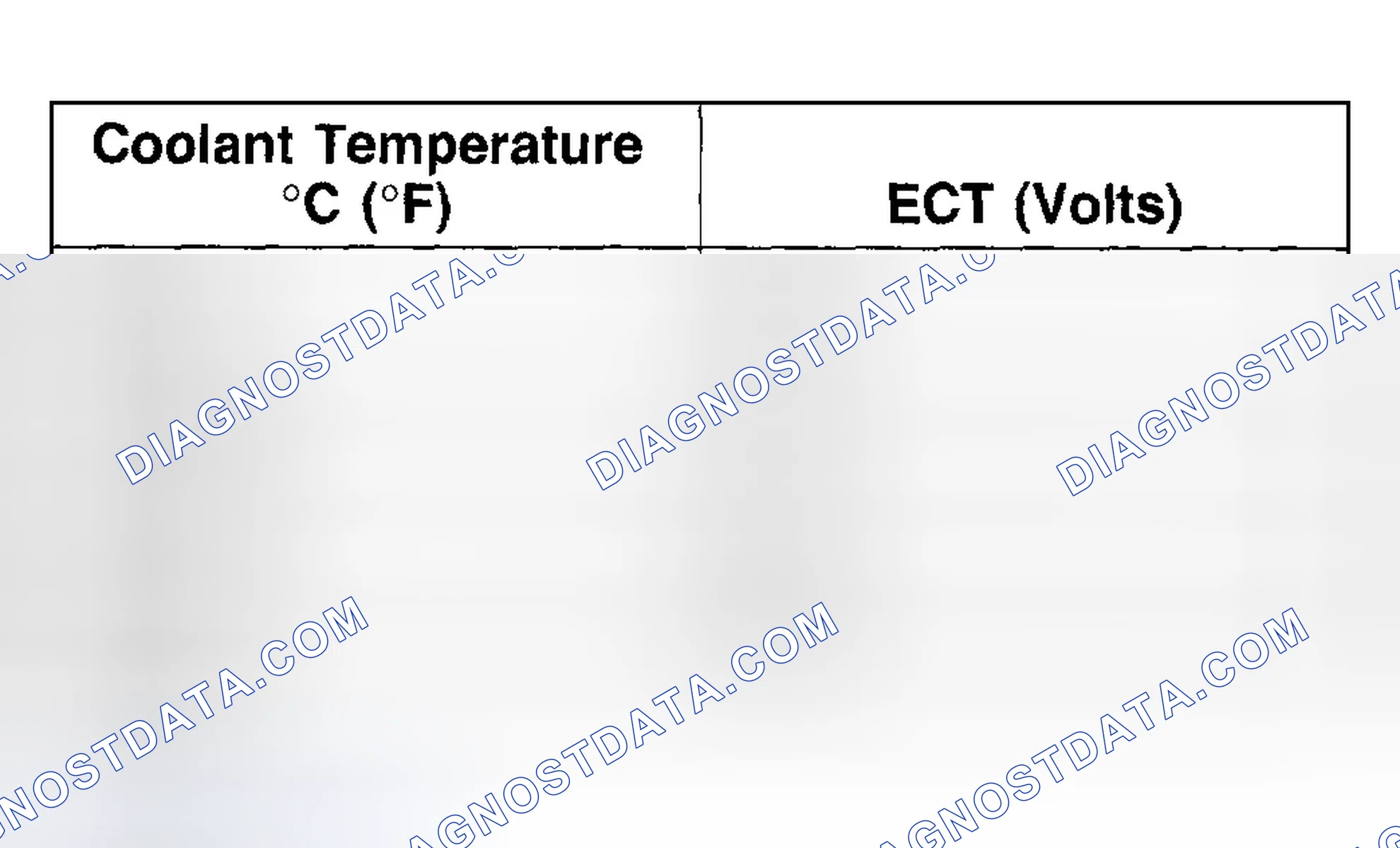 Scheme 21: Thermostat - Electrical Test