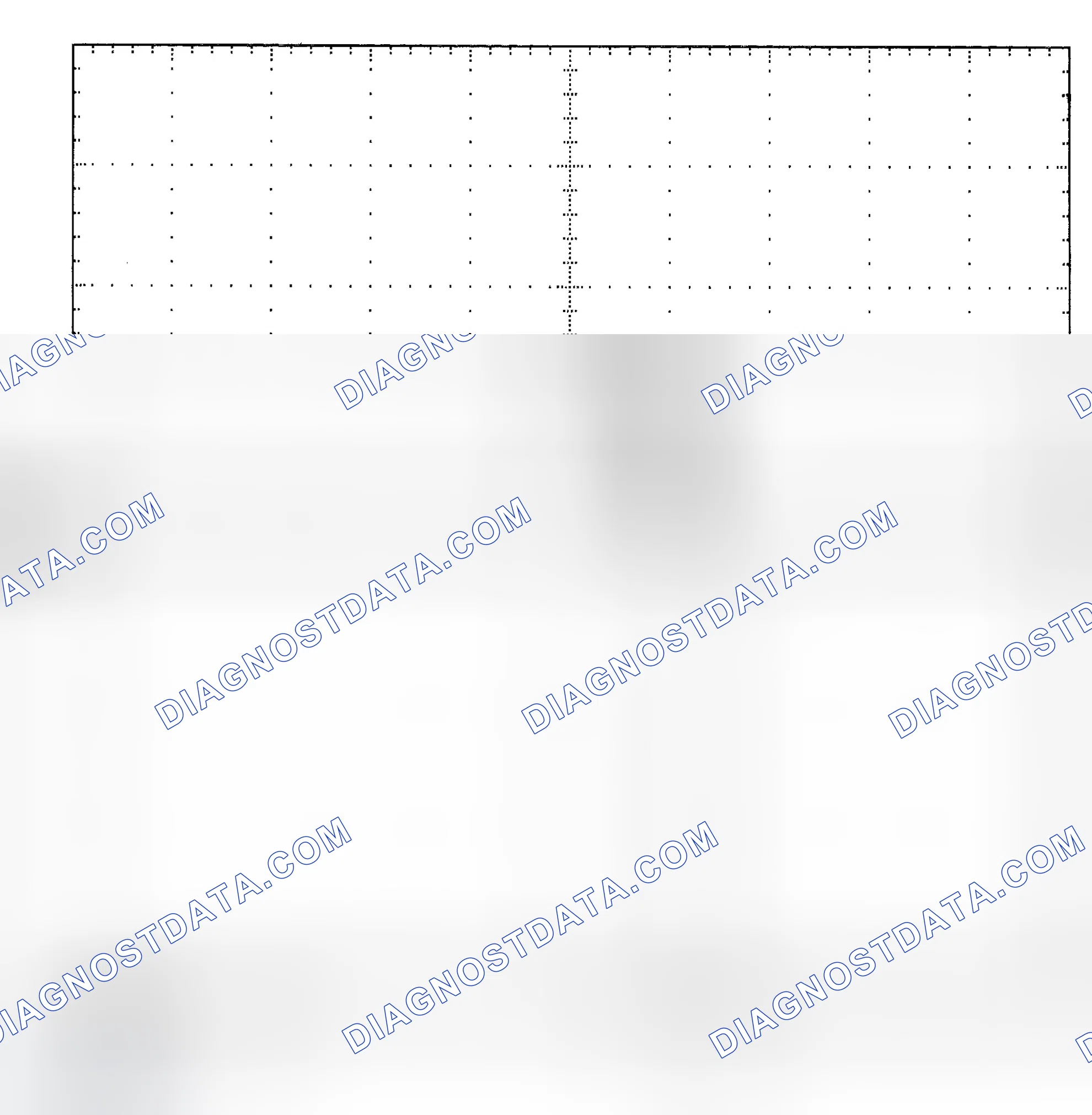 Scheme 25: Single Injector - Known Good - Voltage Pattern