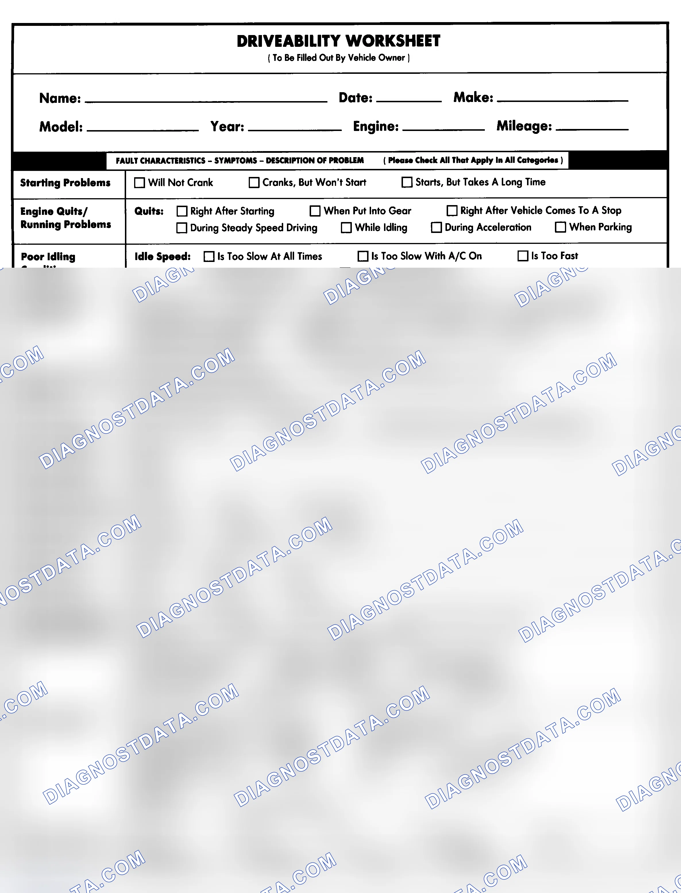 Scheme 1: Entire Vehicle - Symptom Check List For Customer