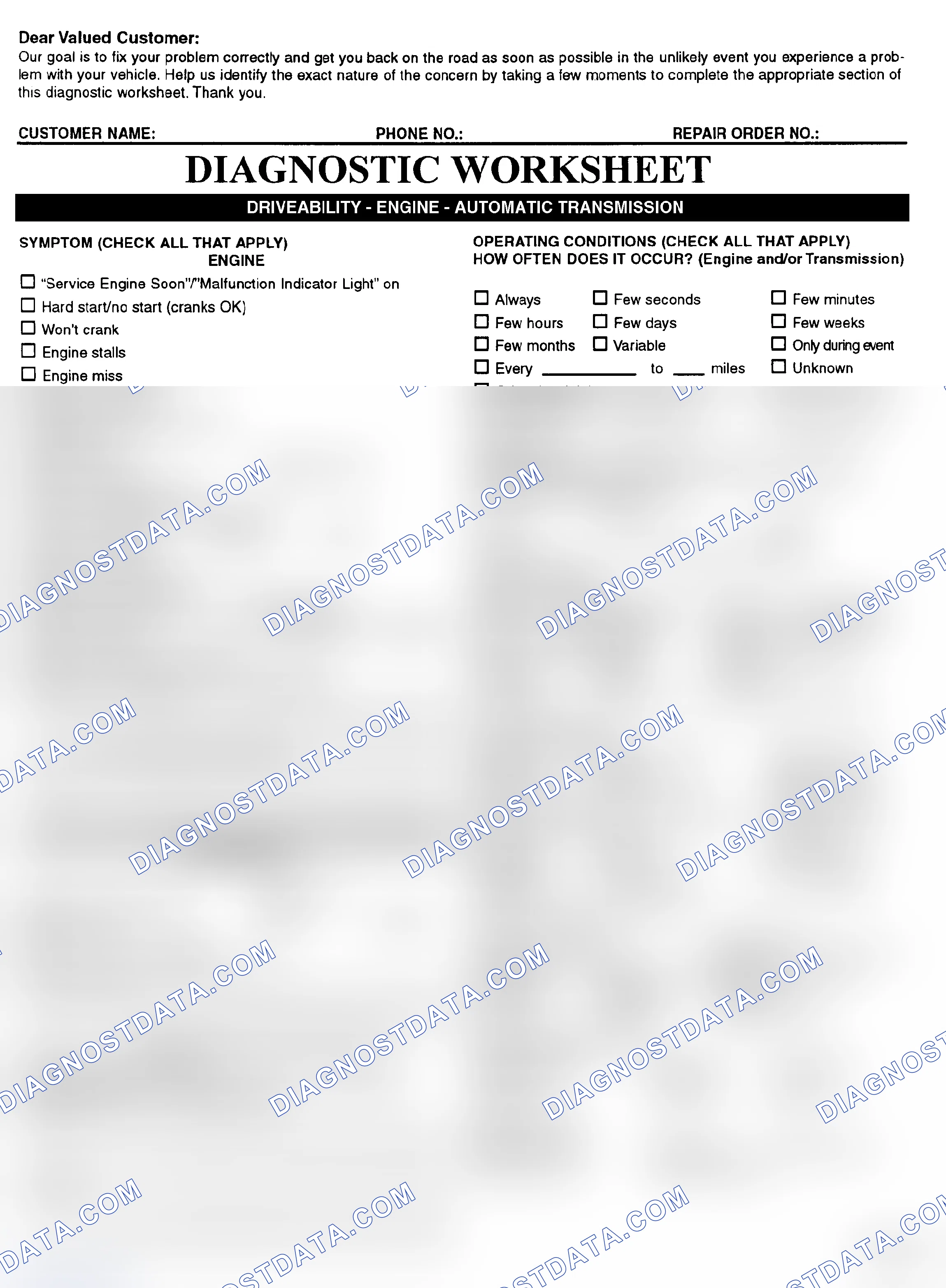 Scheme 2: Symptom Check List - Page 1
