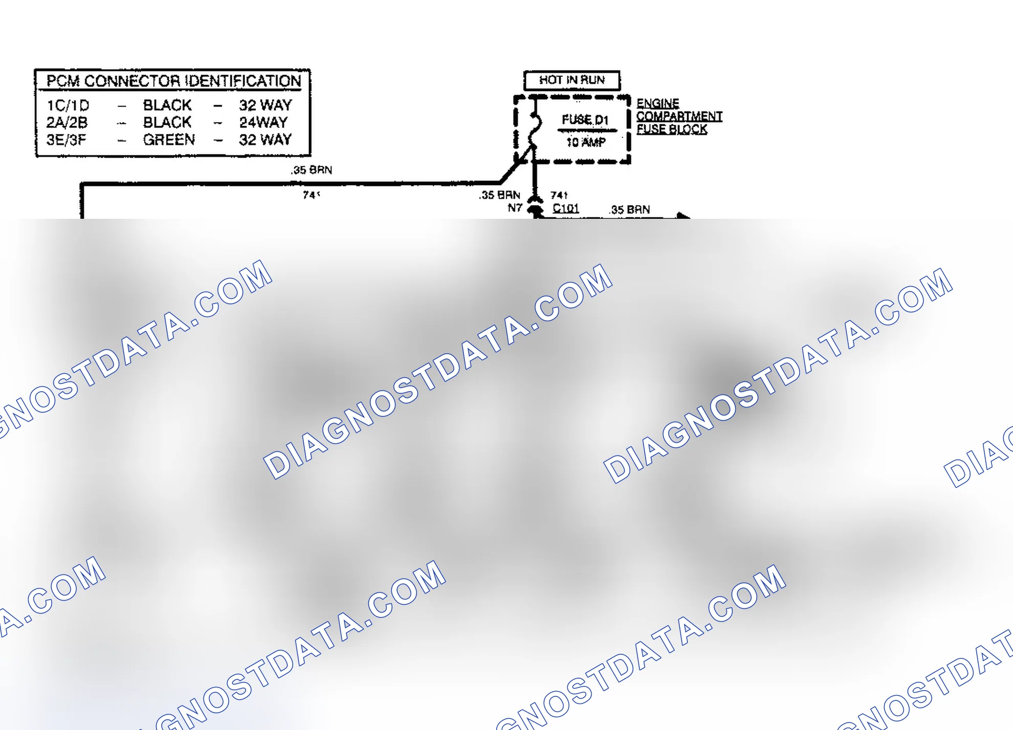 Scheme 112: Test Description (1 OF 5)