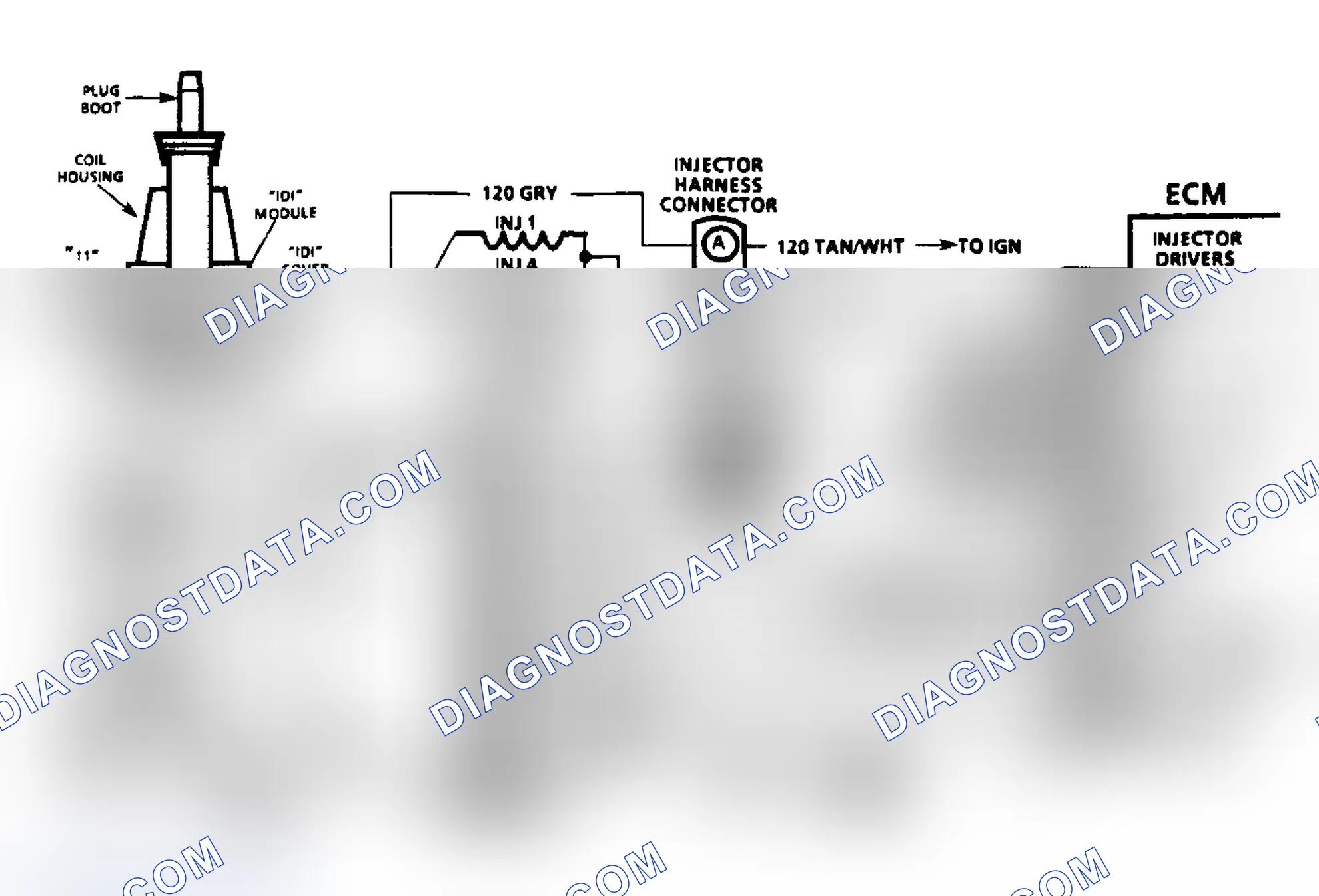 Scheme 22