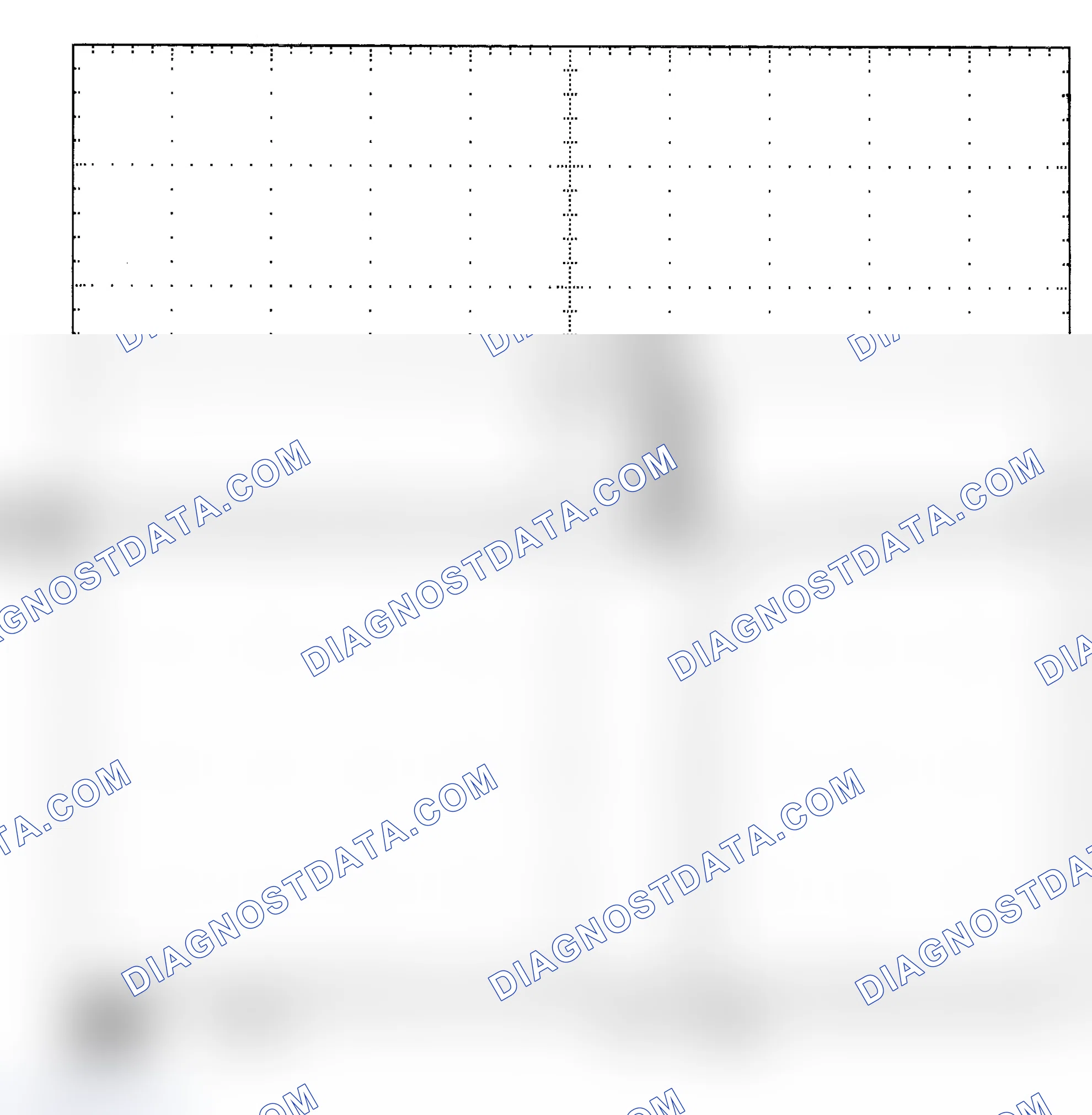 Scheme 25: Single Injector - Known Good - Voltage Pattern
