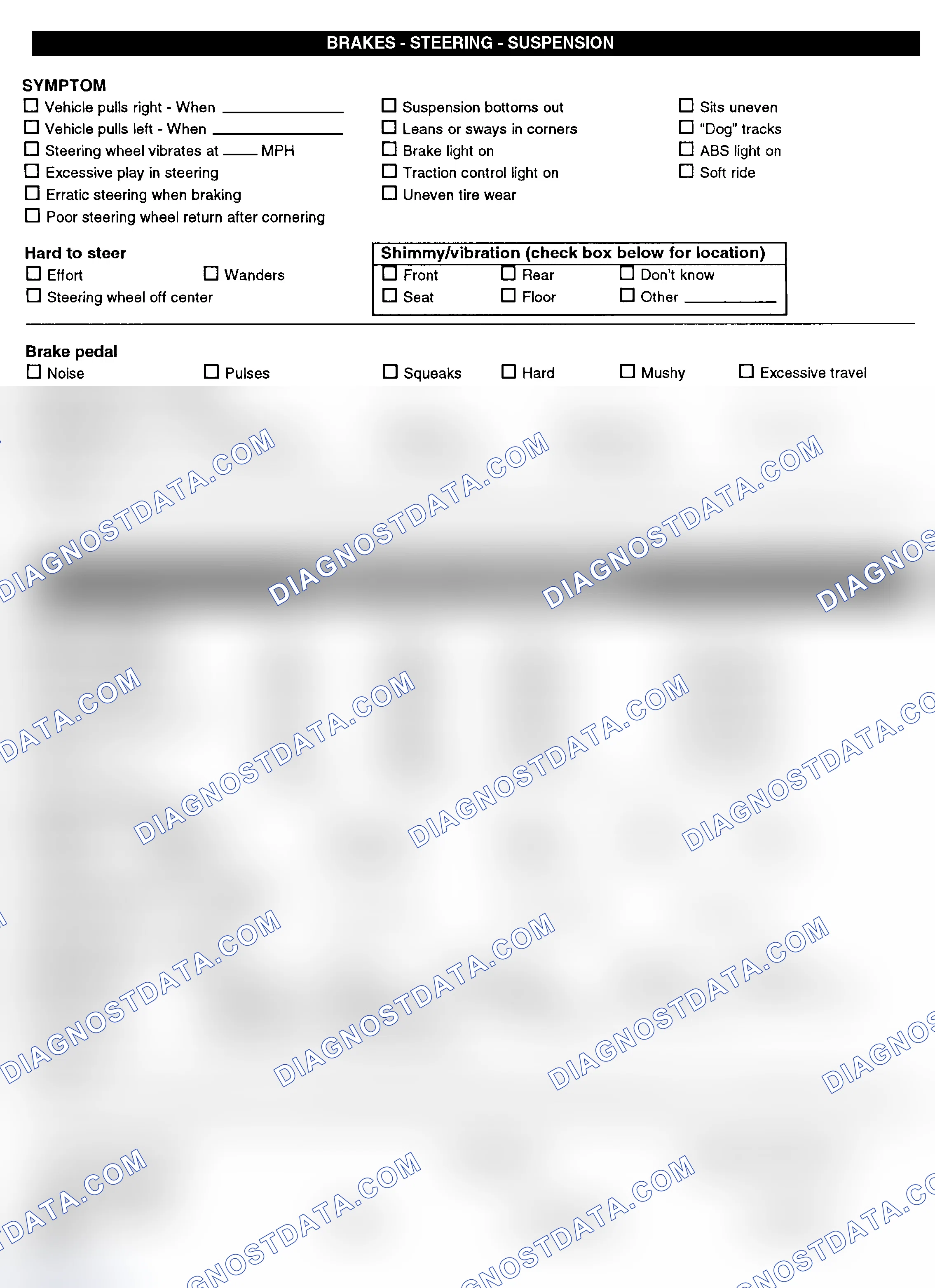 Scheme 3: Symptom Check List - Page 2