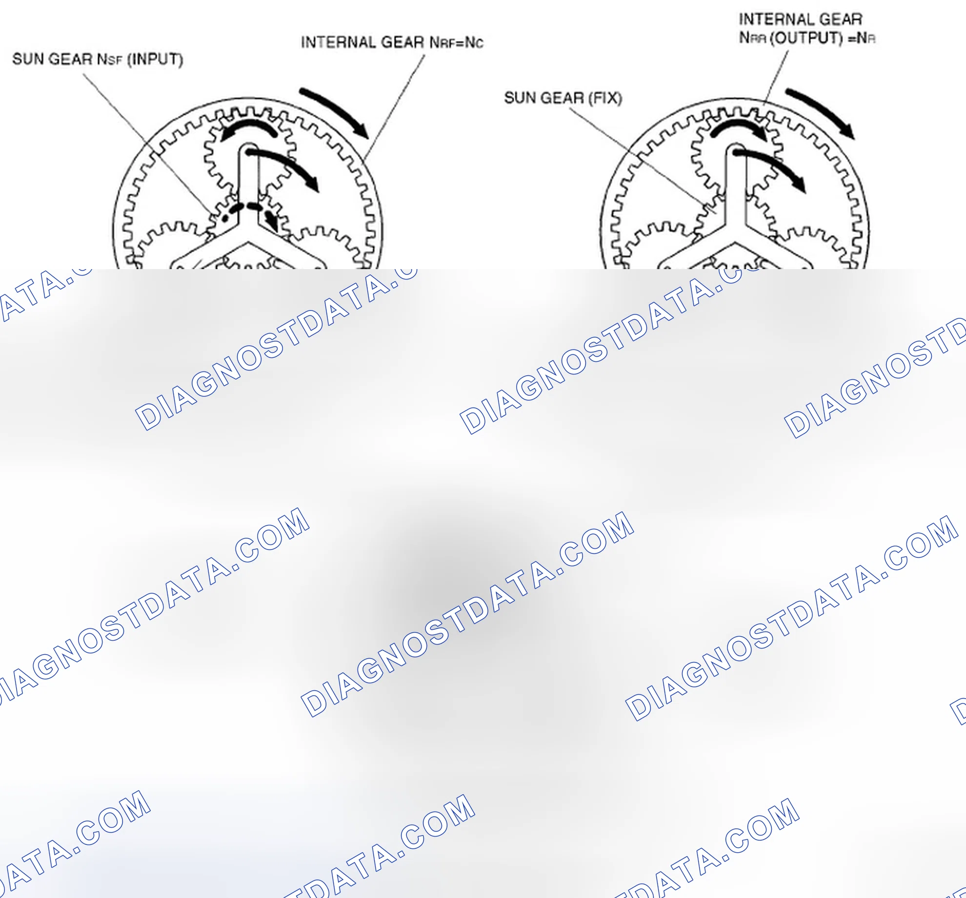 Scheme 333: Second gear