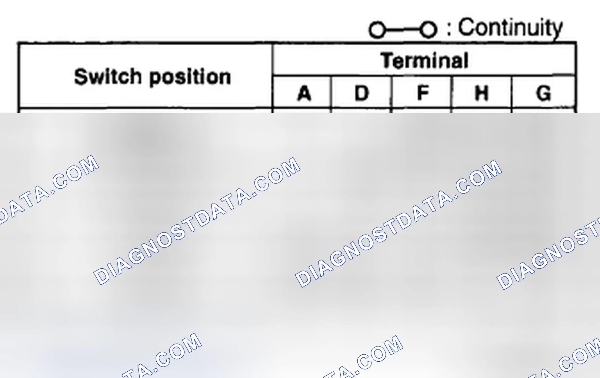 Scheme 3