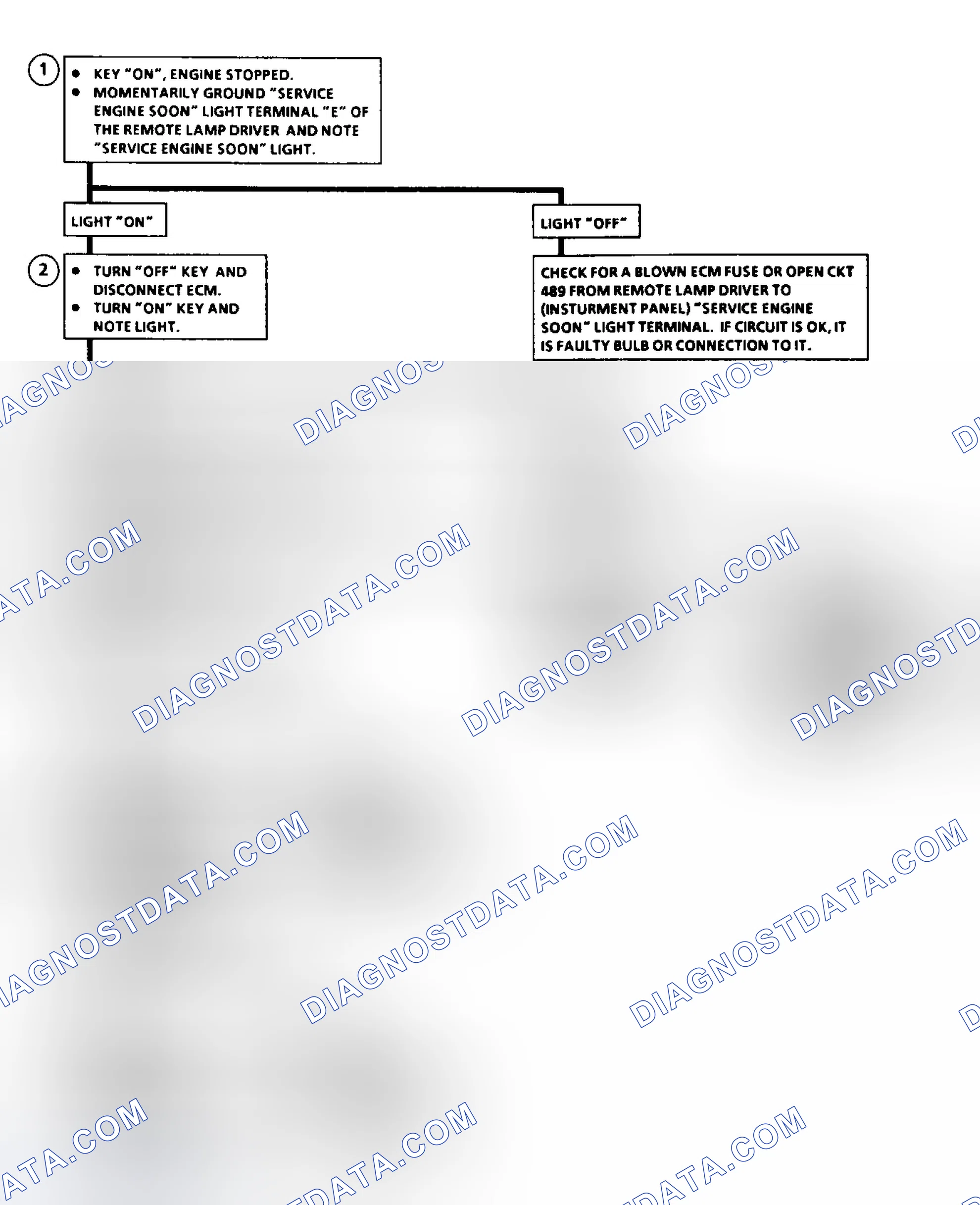 Scheme 156