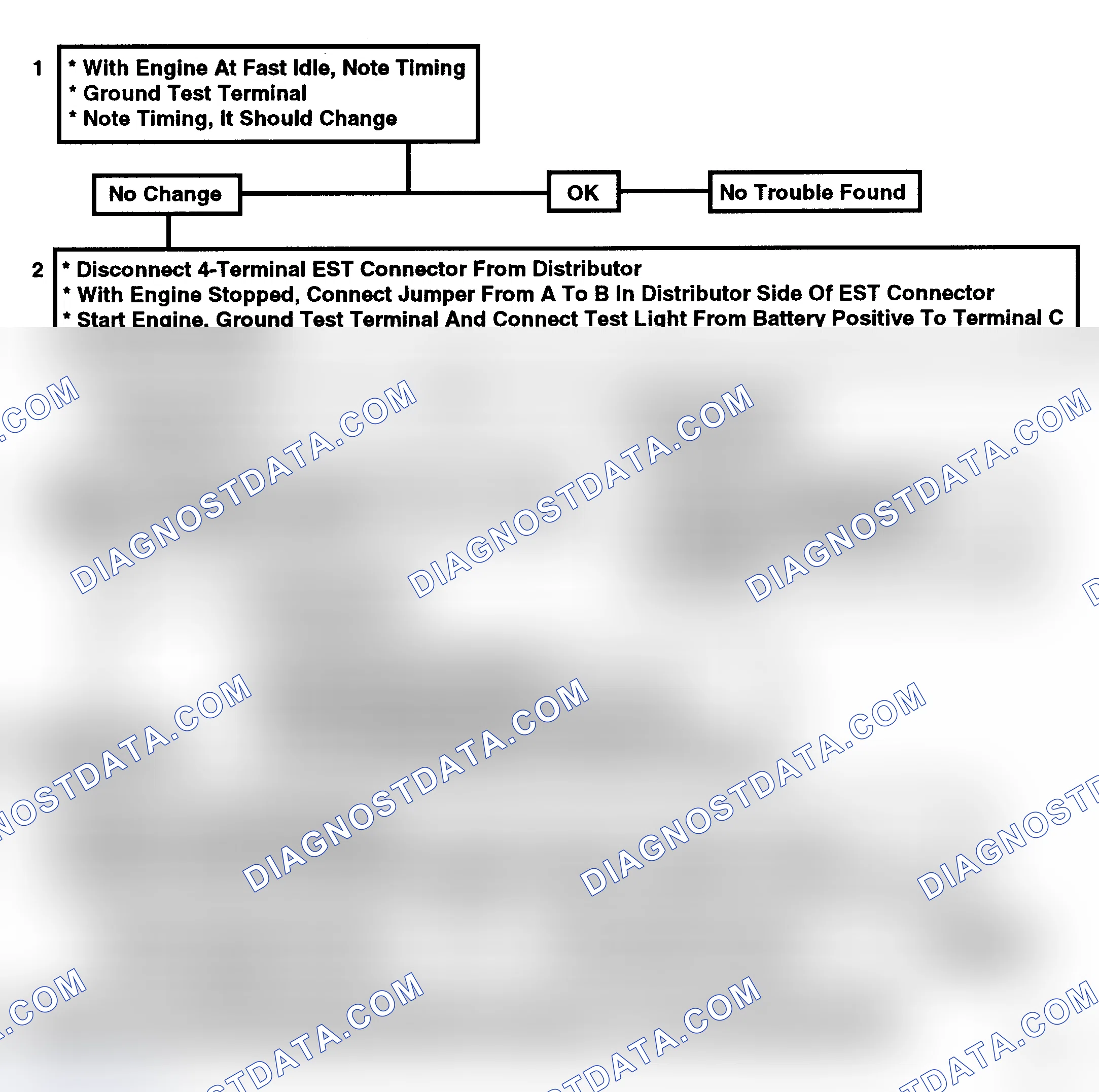 Scheme 135: Code 42, Electronic Spark Timing (EST)