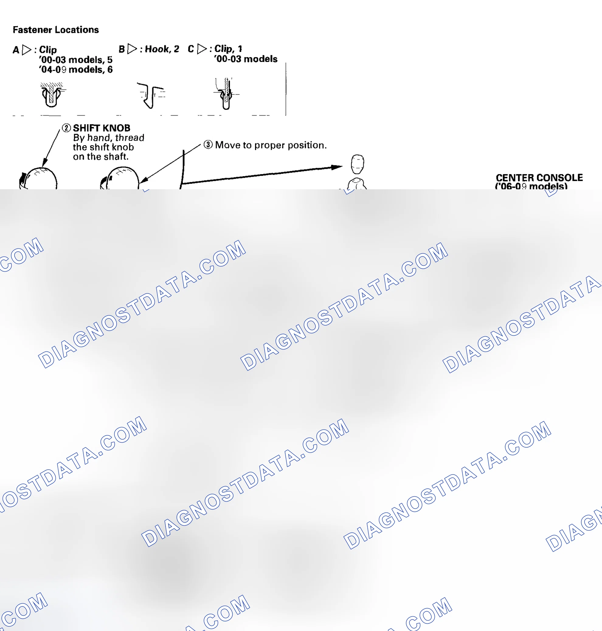 Scheme 11: Special Tools Required