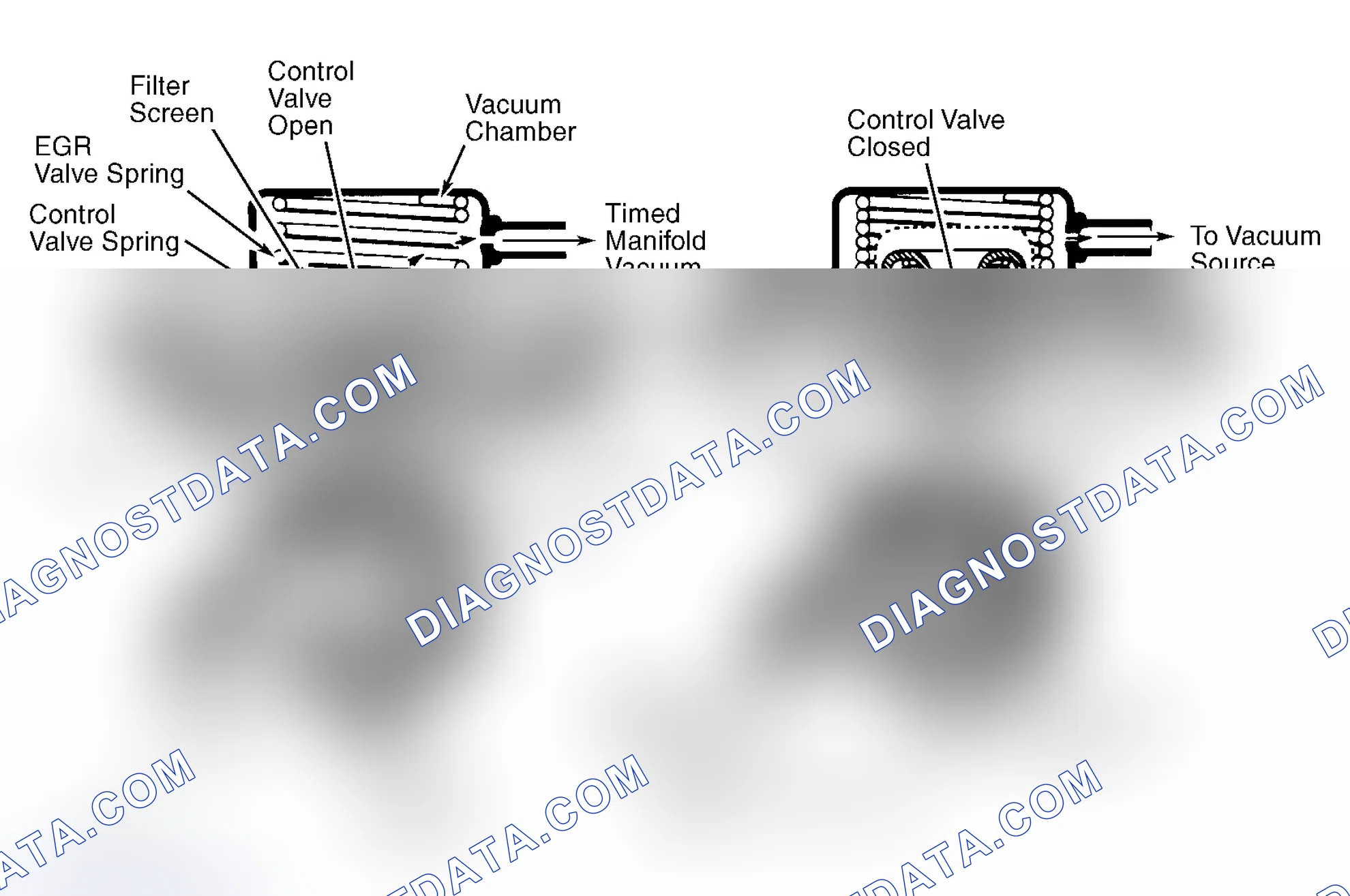 Scheme 44: Positive Backpressure EGR (BP/EGR) Valve