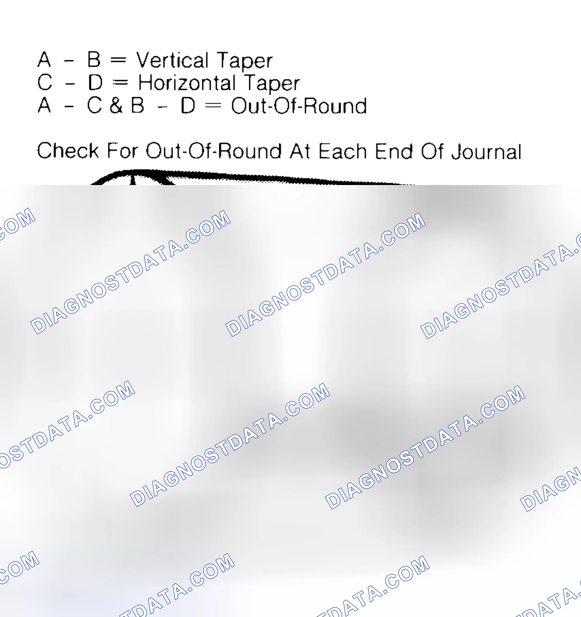 Scheme 5: Measuring Crankshaft Journals