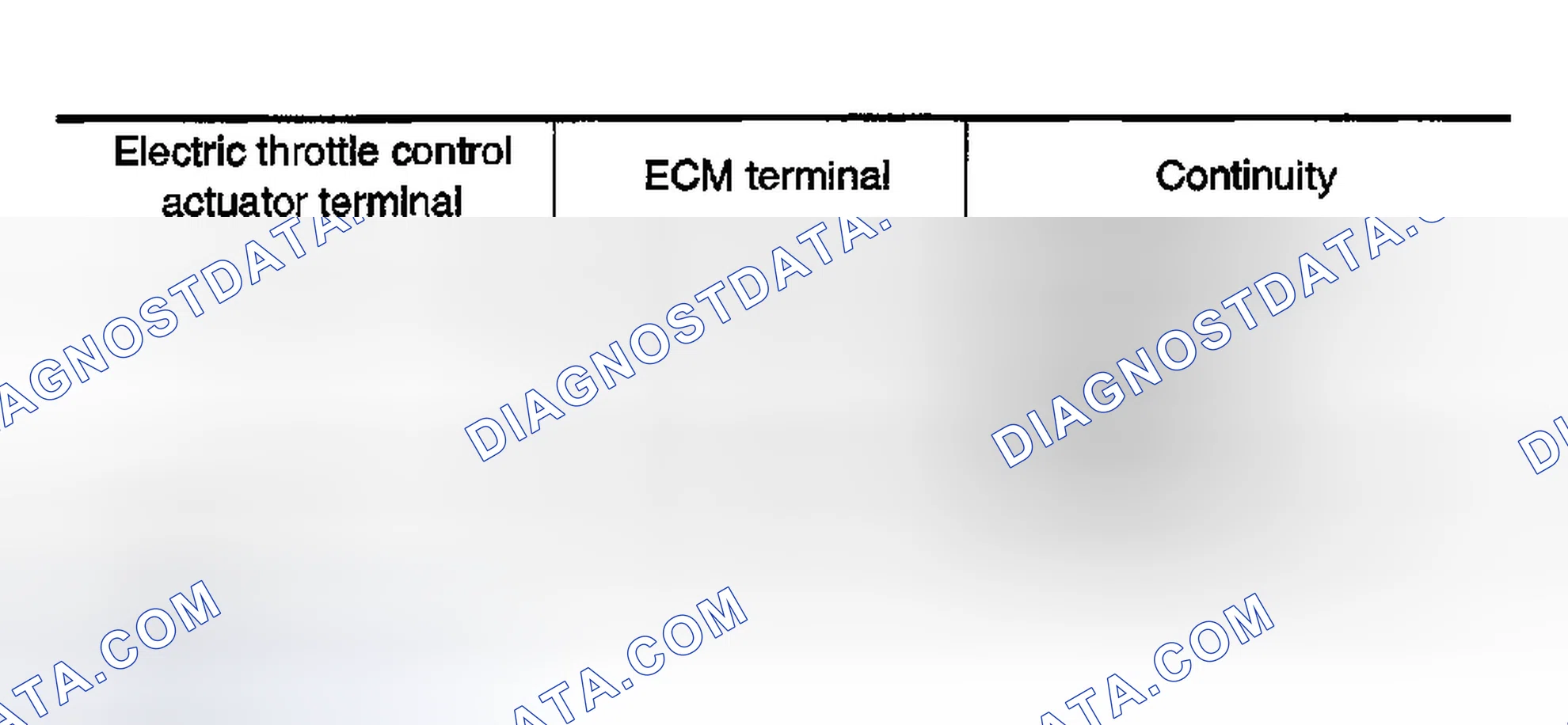 Scheme 490