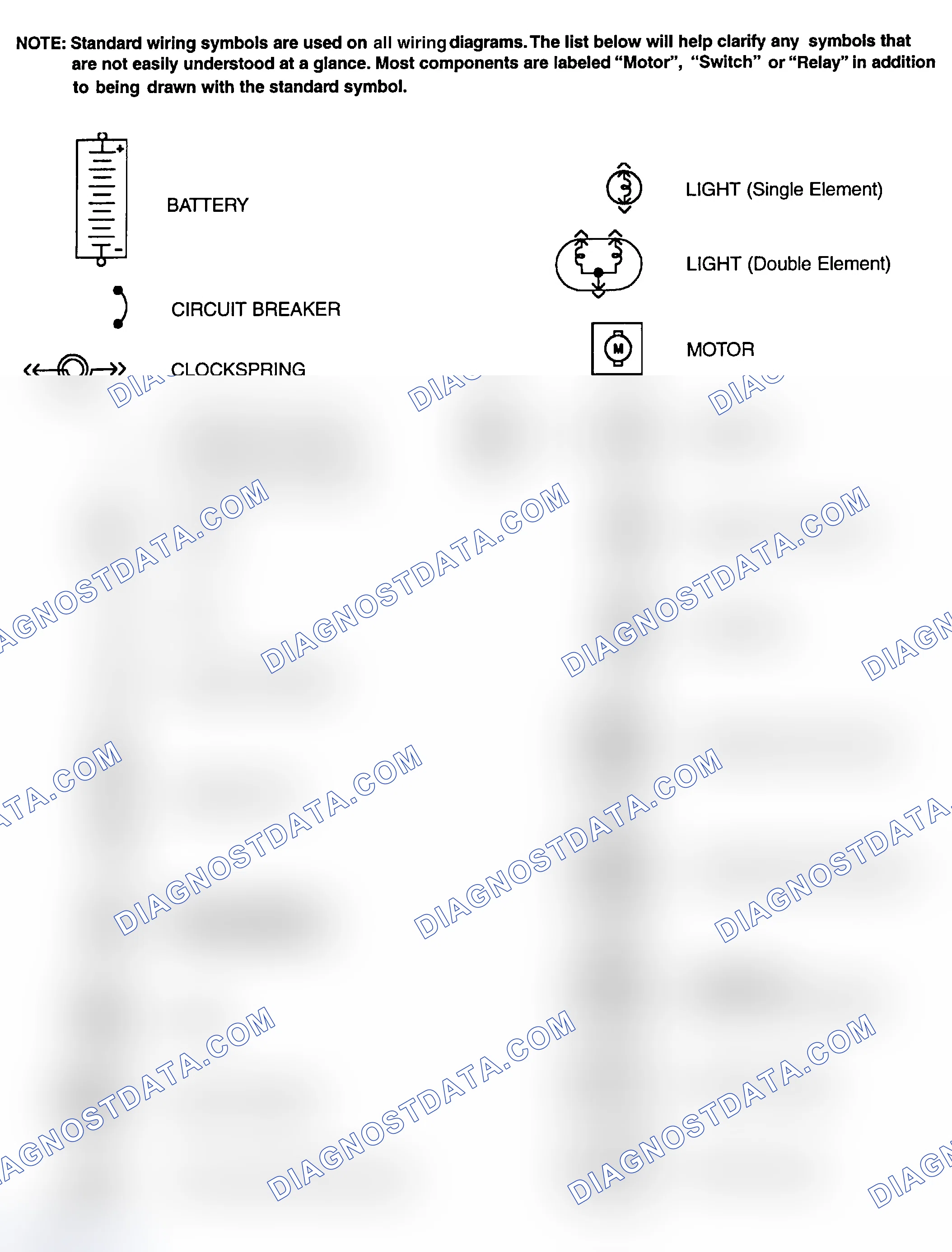 Scheme 1: Identifying Standard Wiring Diagram Symbols