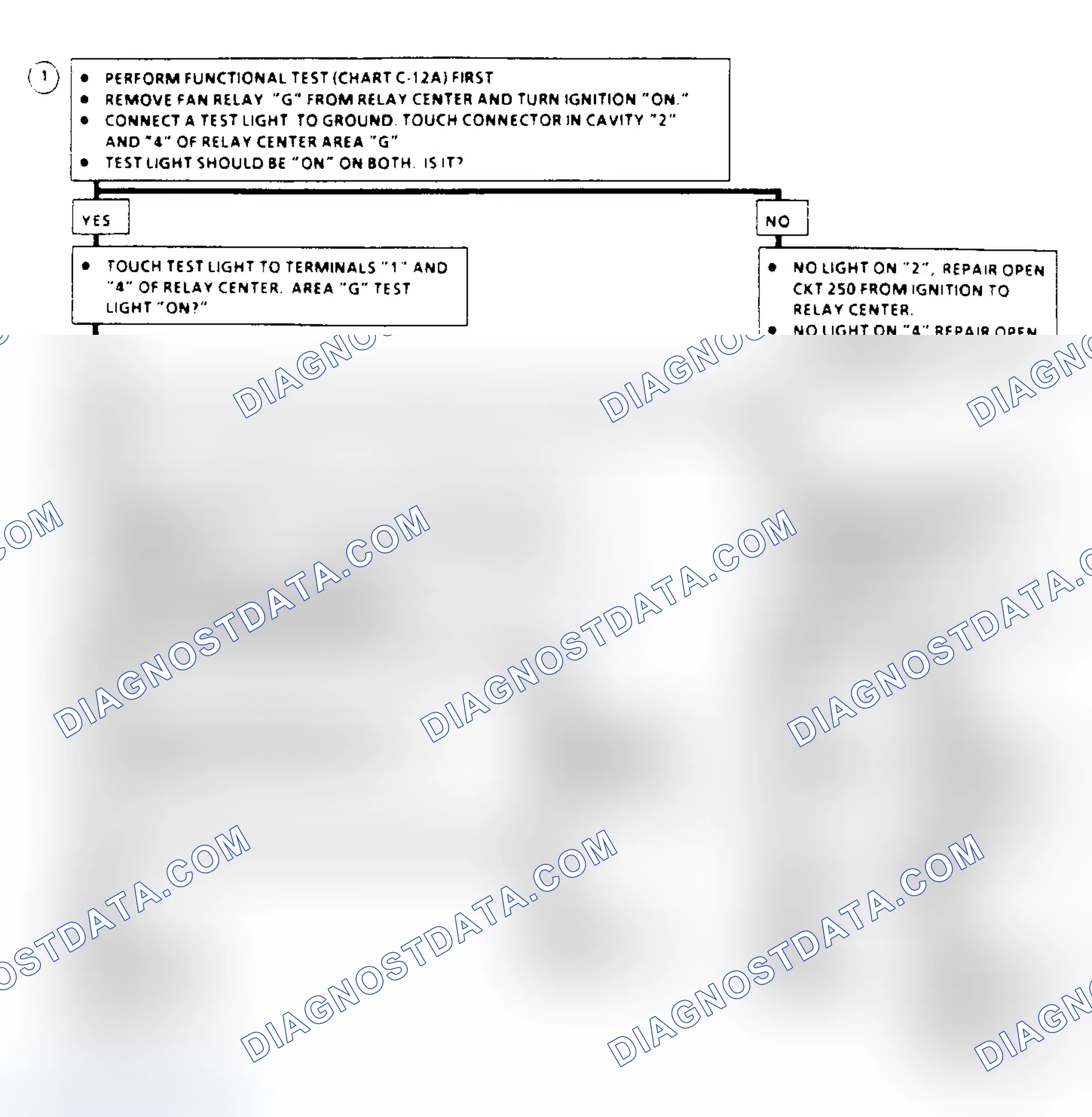 Scheme 2: CHART C-12B, NO LOW SPEED COOLING FAN (3.8L)