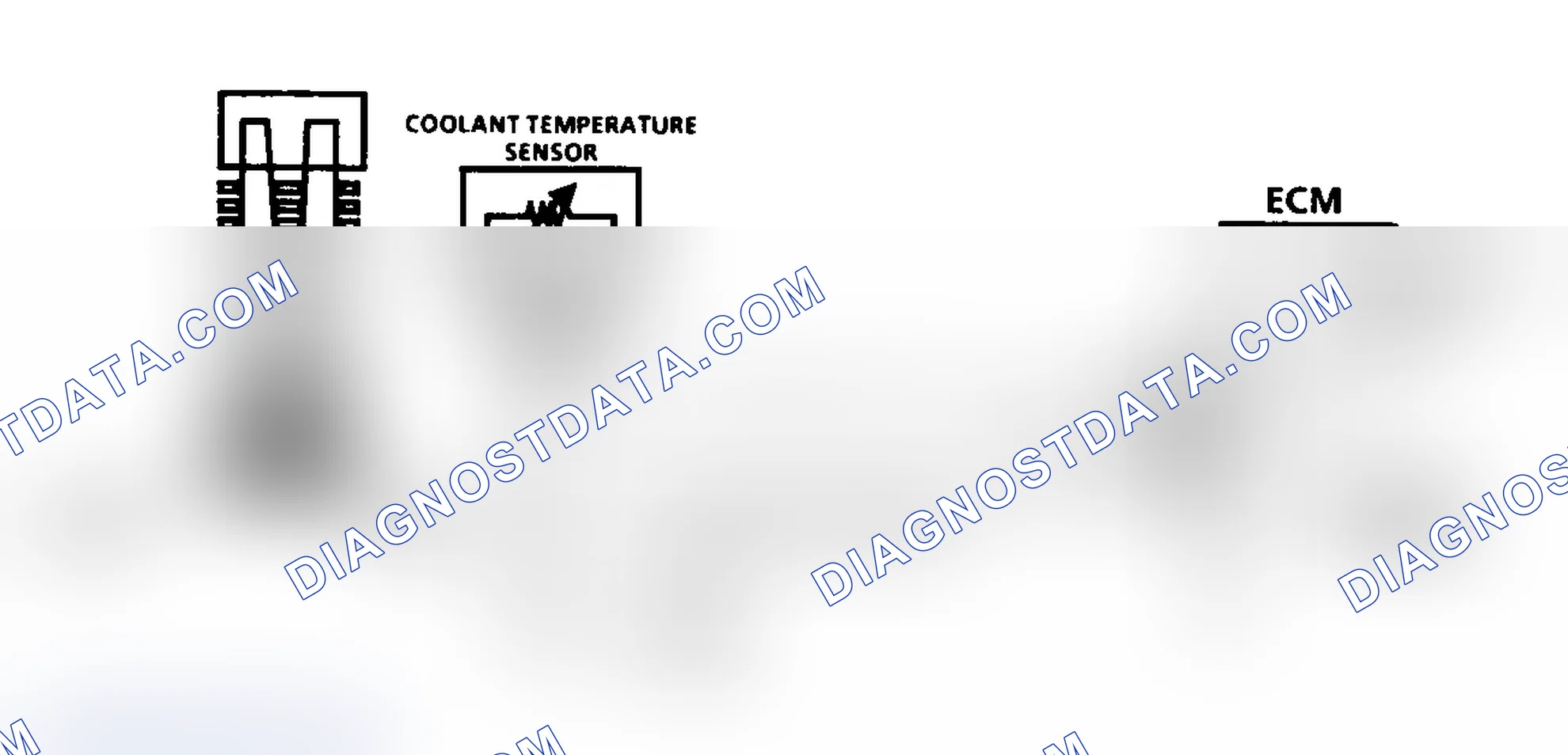 Scheme 36: Code 14: Circuit Diagram CTS Sensor Signal Voltage Low