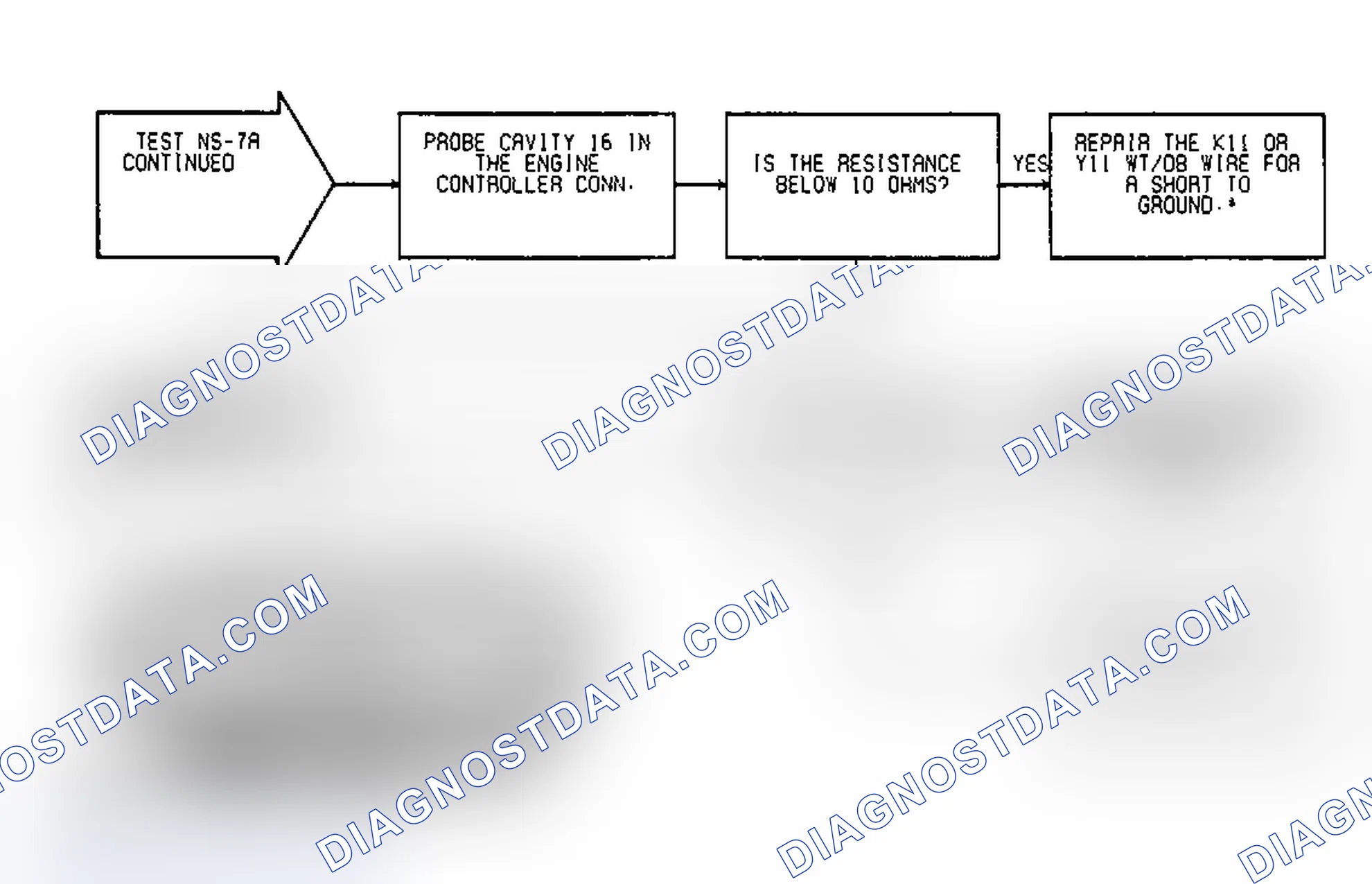Scheme 30: Test NS-7A: (3 of 3) Flooding Fuel Injector