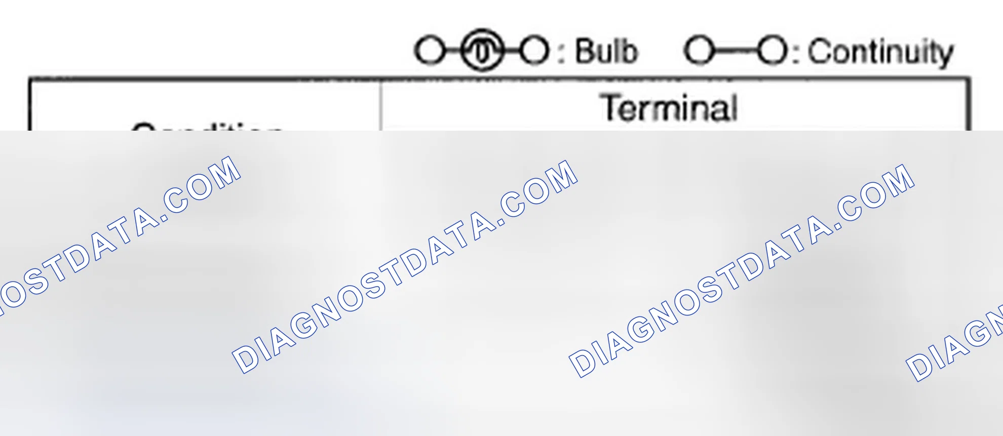 Scheme 38: TCS OFF SWITCH INSPECTION