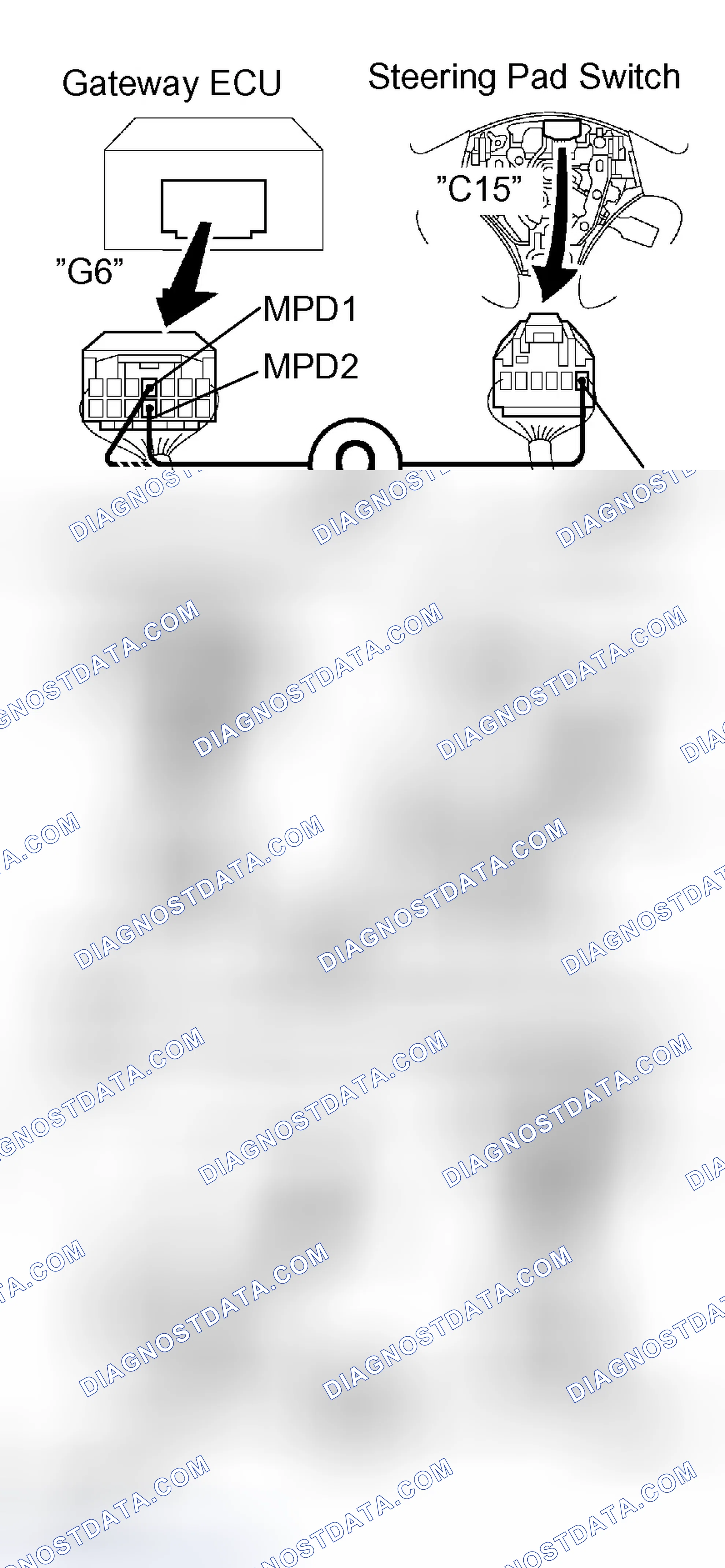 Scheme 138: INSPECTION PROCEDURE