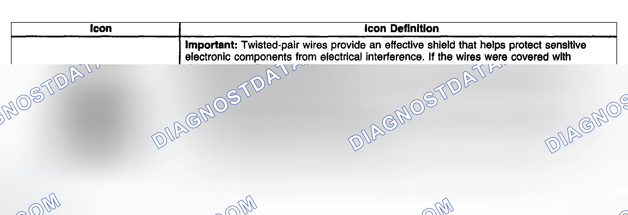 Scheme 89: Cellular Communication Schematic Icons