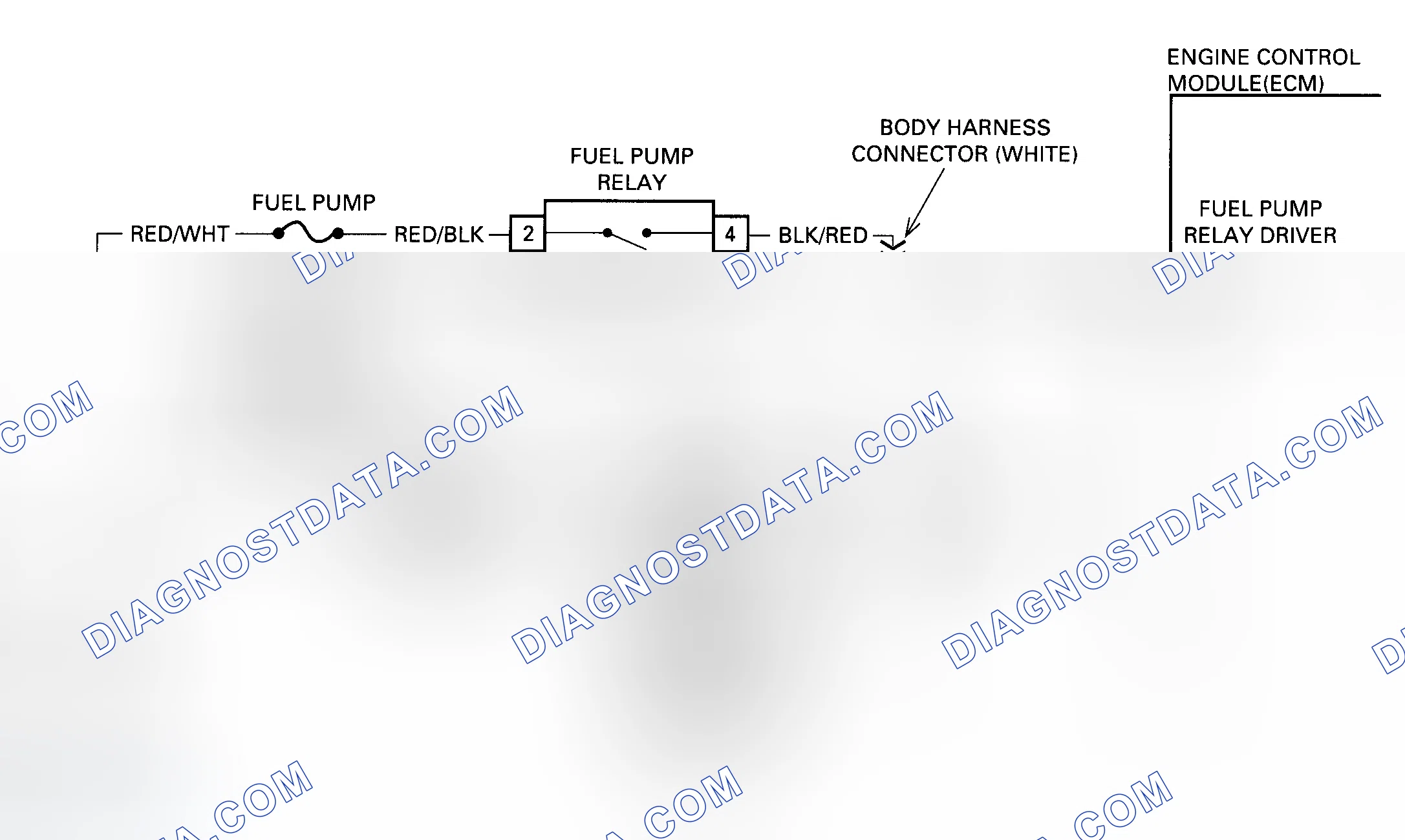 Scheme 92: CHART A-5 - FUEL PUMP RELAY CIRCUIT