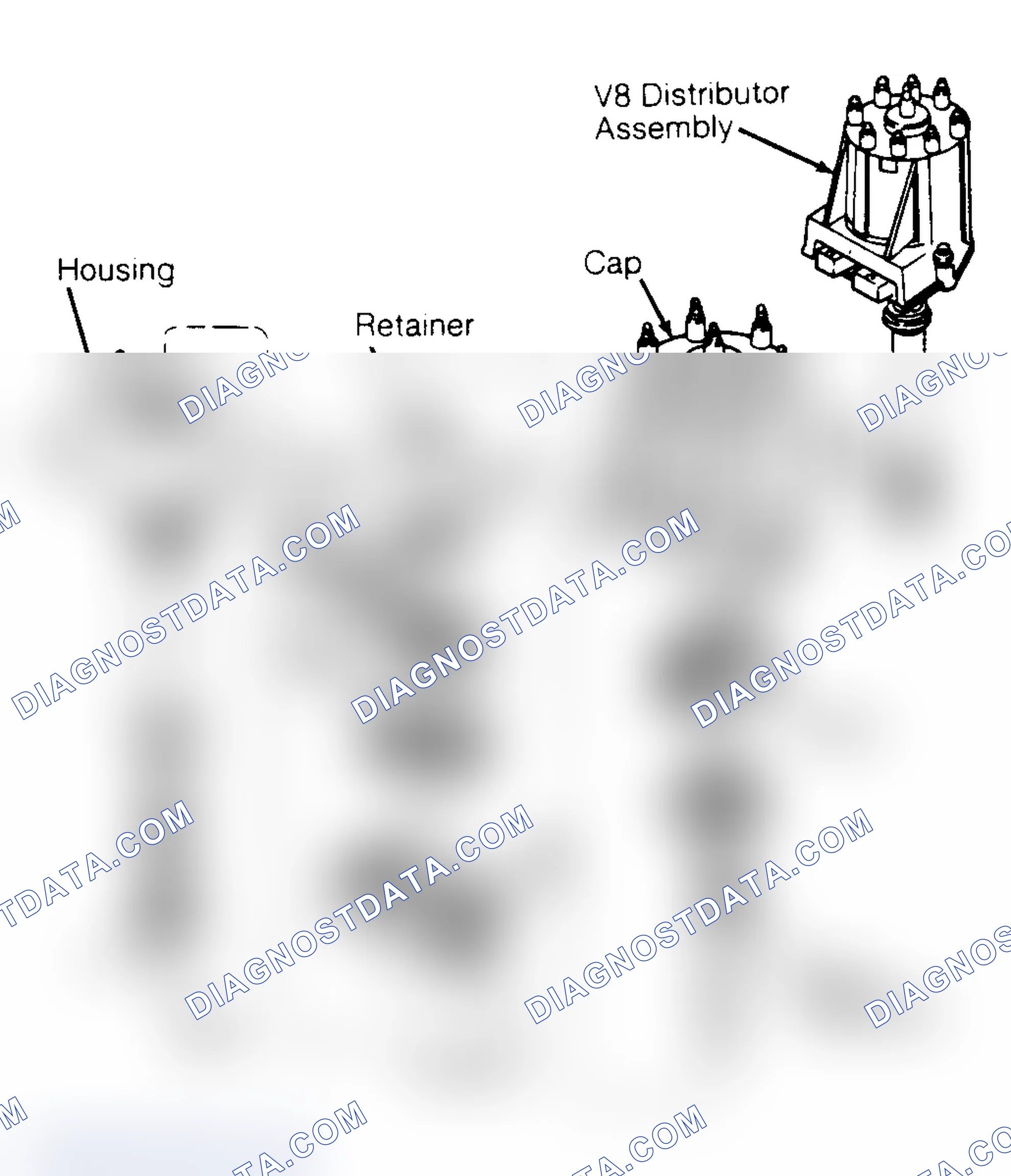Scheme 6