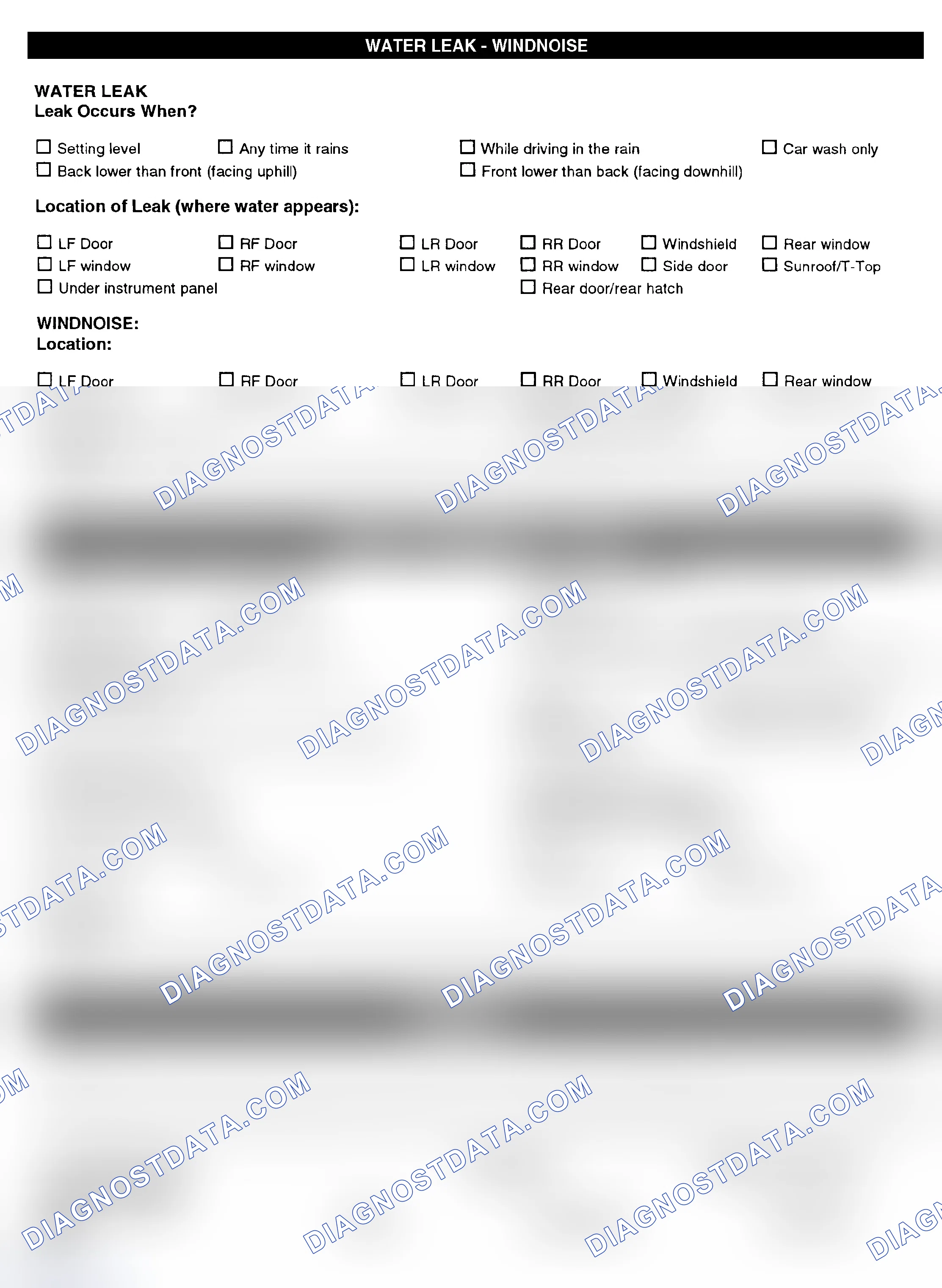 Scheme 5: Symptom Check List - Page 4