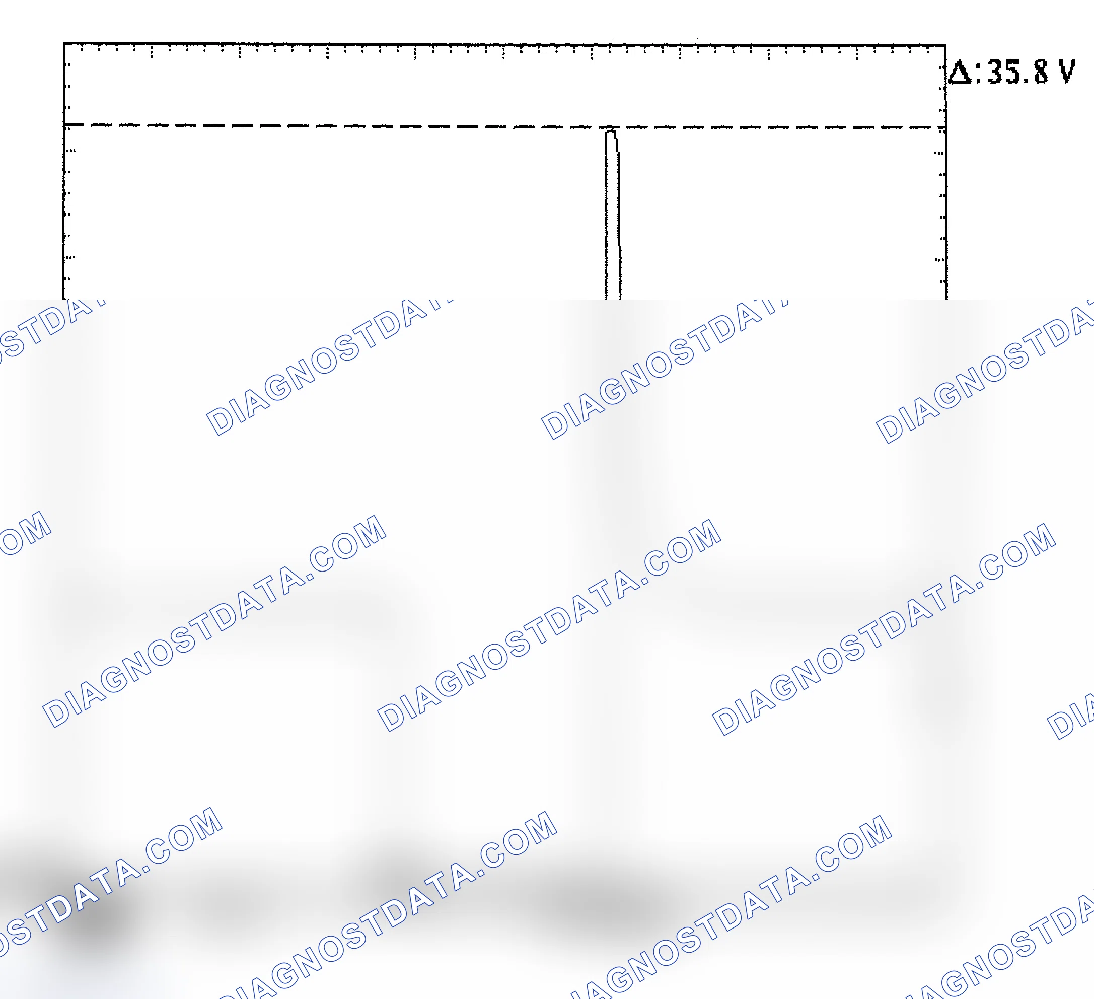 Scheme 28: Injector Bank - Known Good - Voltage Pattern