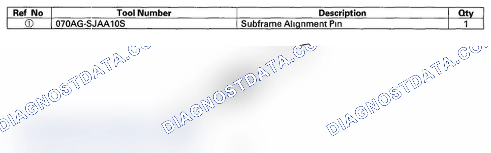 Scheme 344: Special Tools