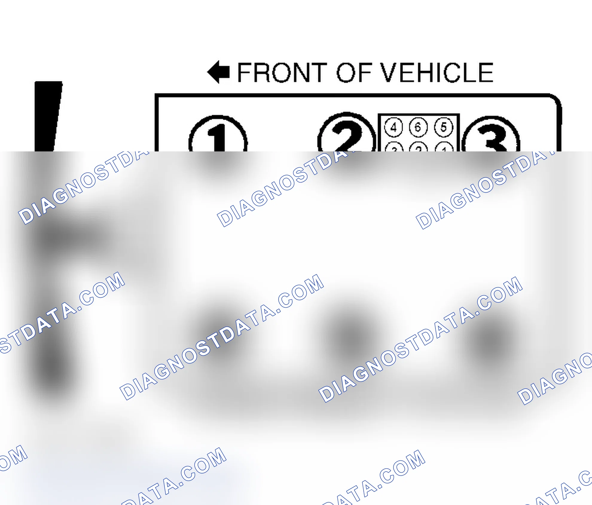Scheme 7: Firing Order & Coil Pack (Navajo)