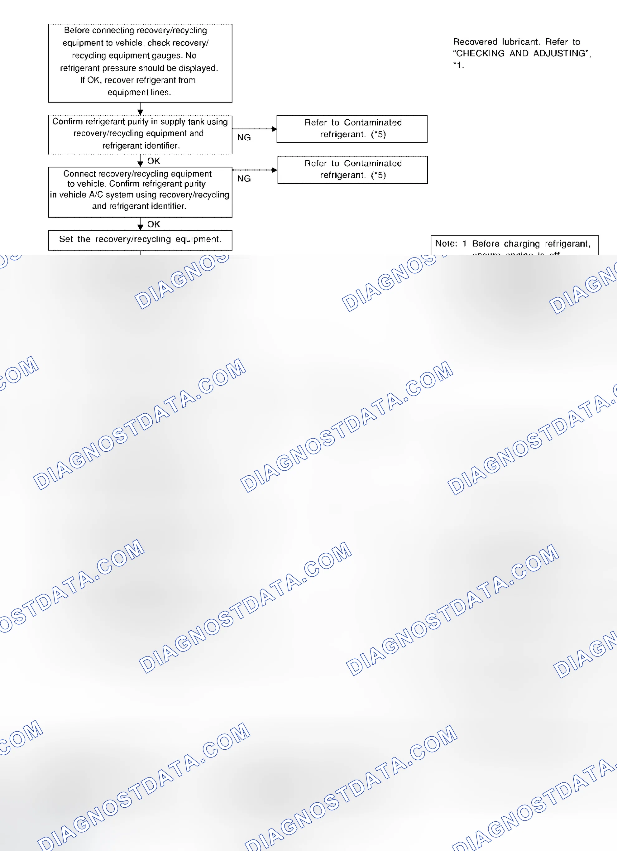 Scheme 215