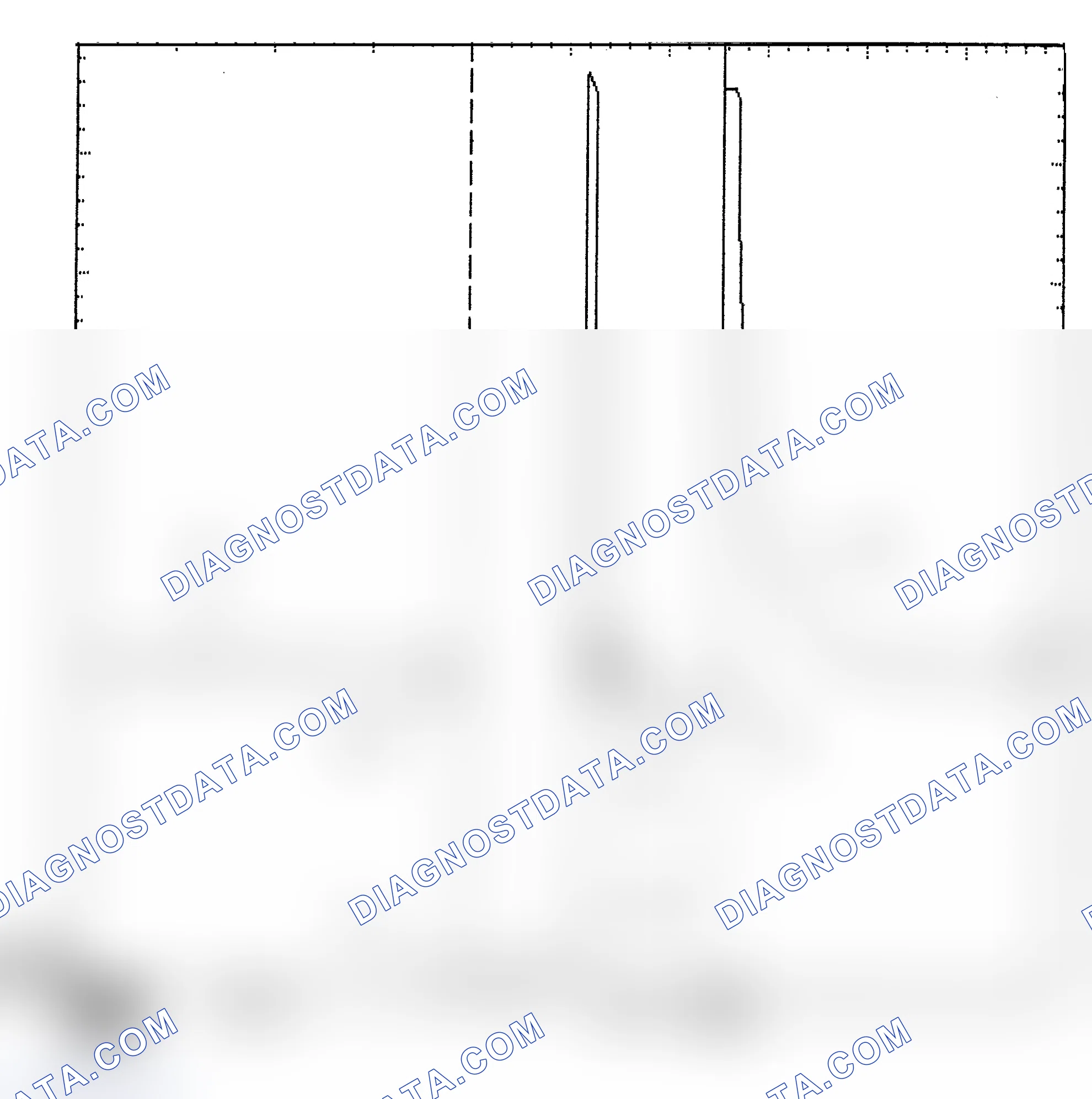 Scheme 6: Identifying Current Controlled Type Injector Pattern