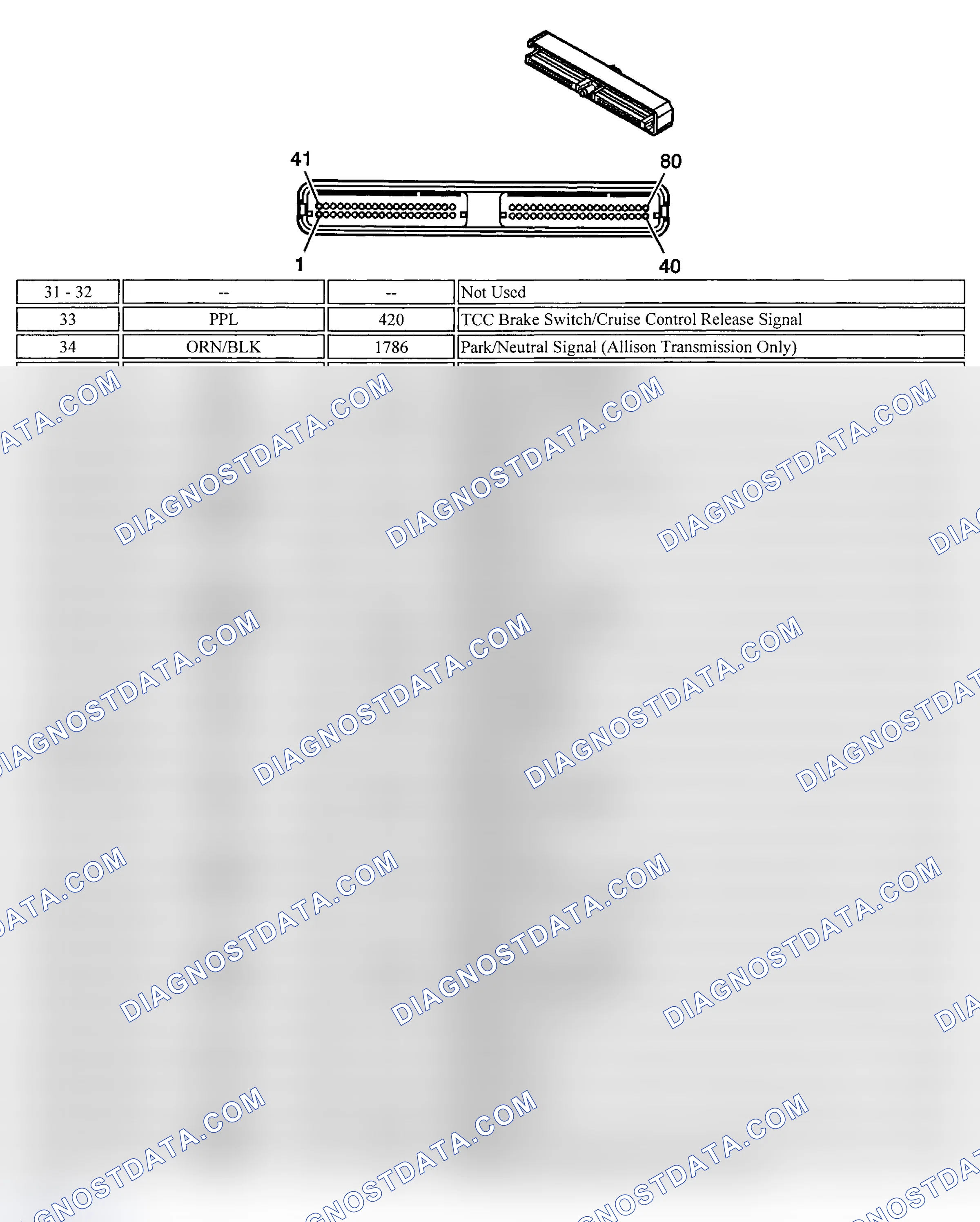 Scheme 42