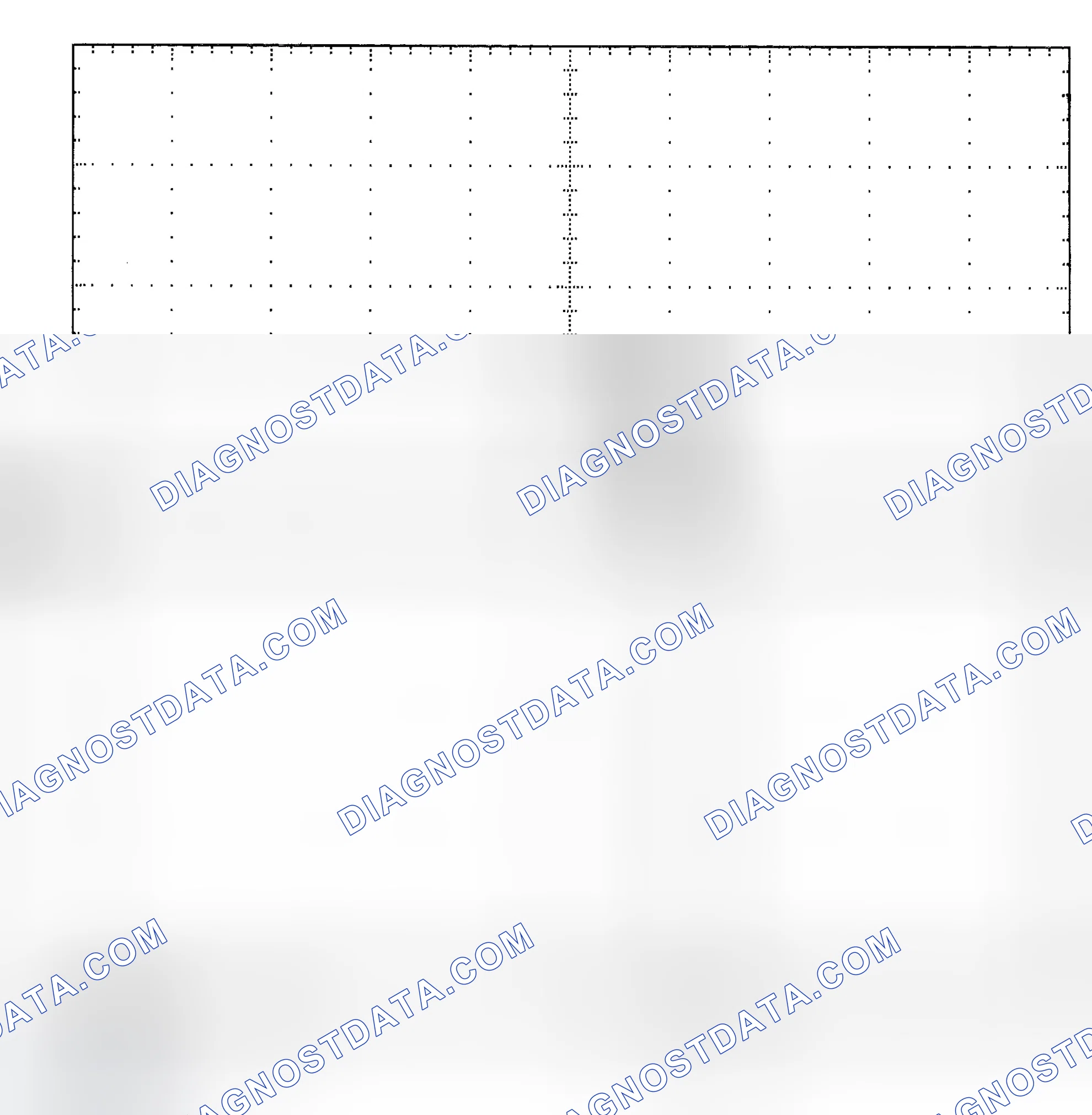 Scheme 25: Single Injector - Known Good - Voltage Pattern