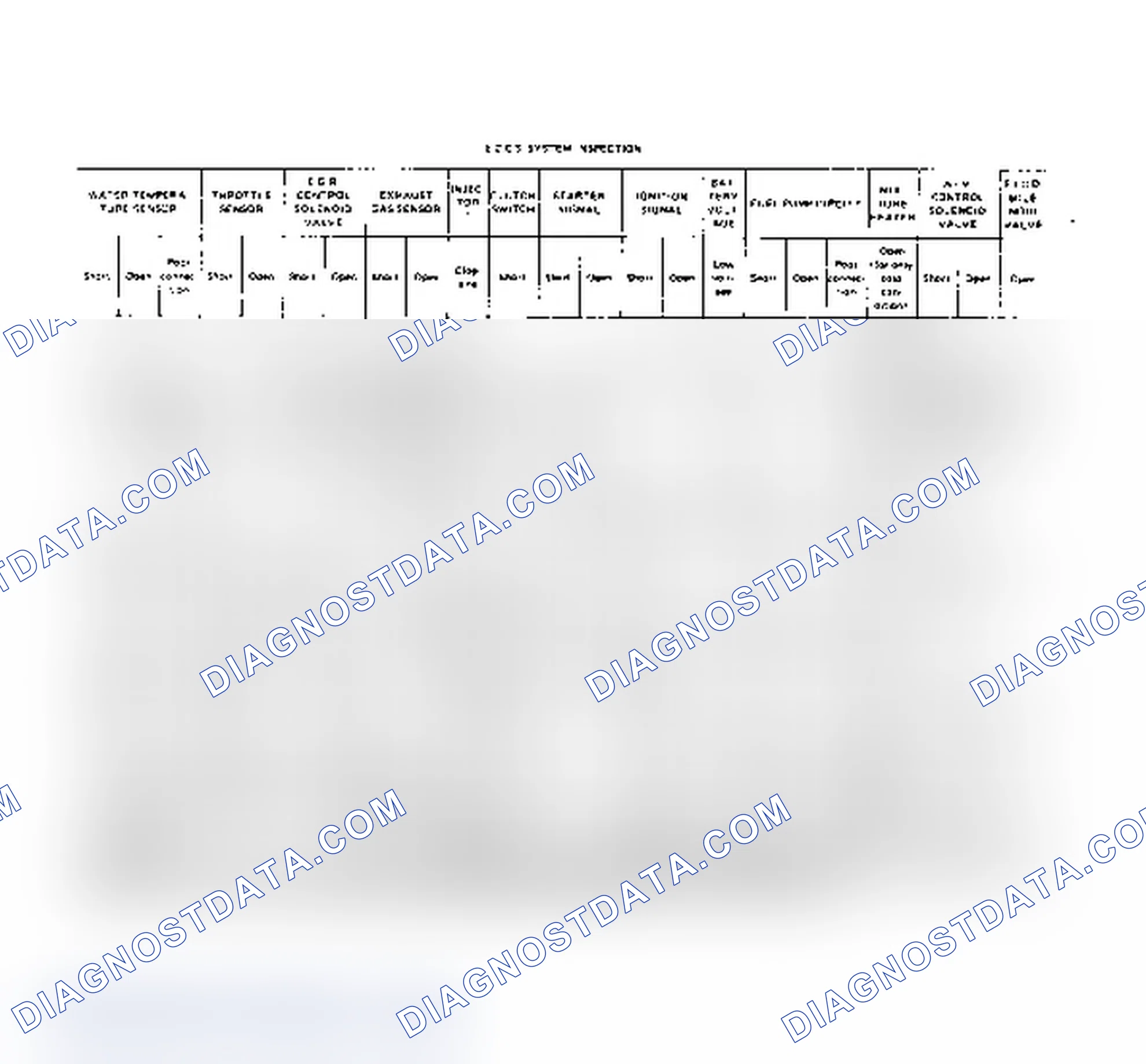 Scheme 59: Van (3 of 3)