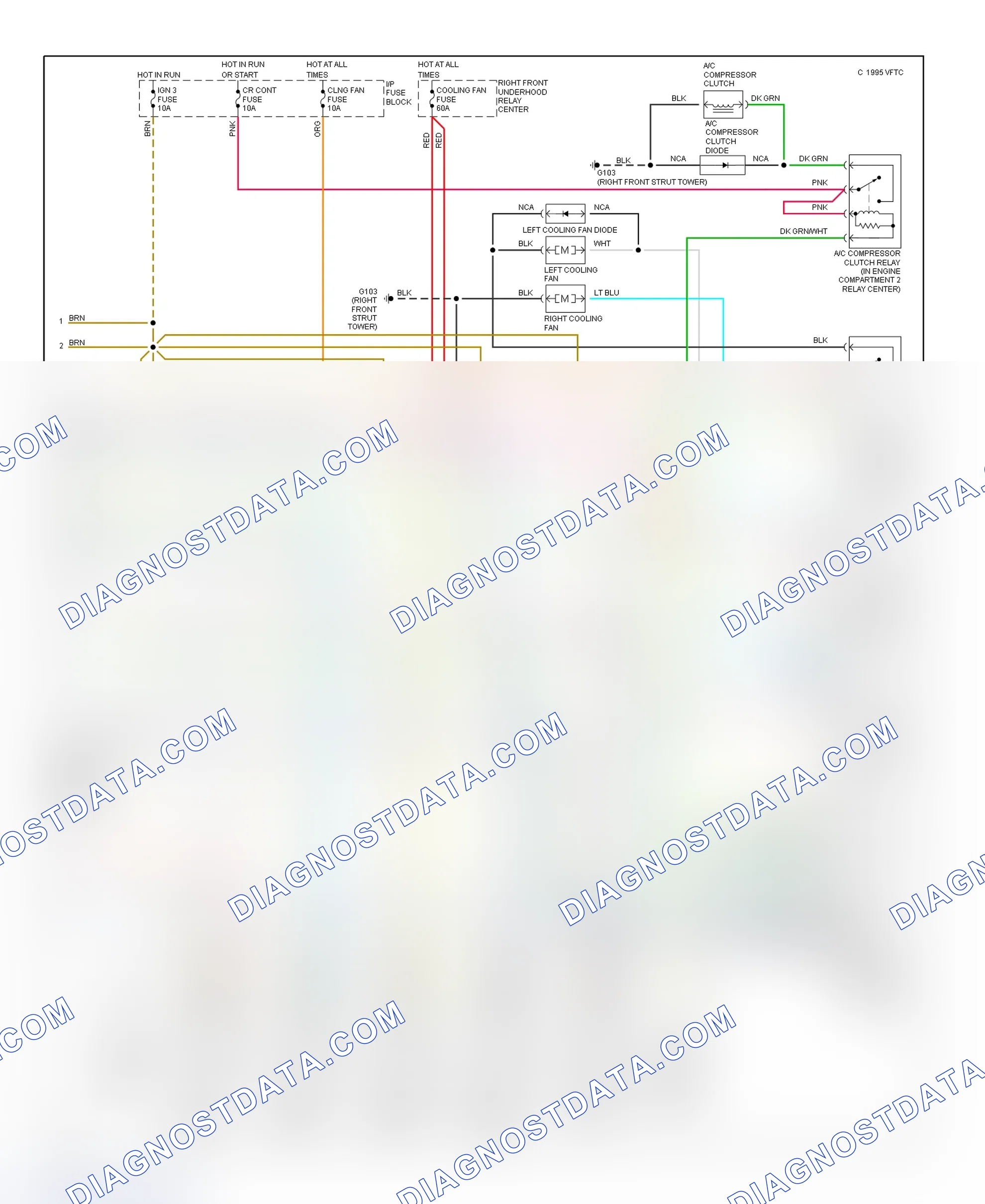Scheme 27: A/C-Heater System Wiring Diagram (Aurora - 2 Of 2)