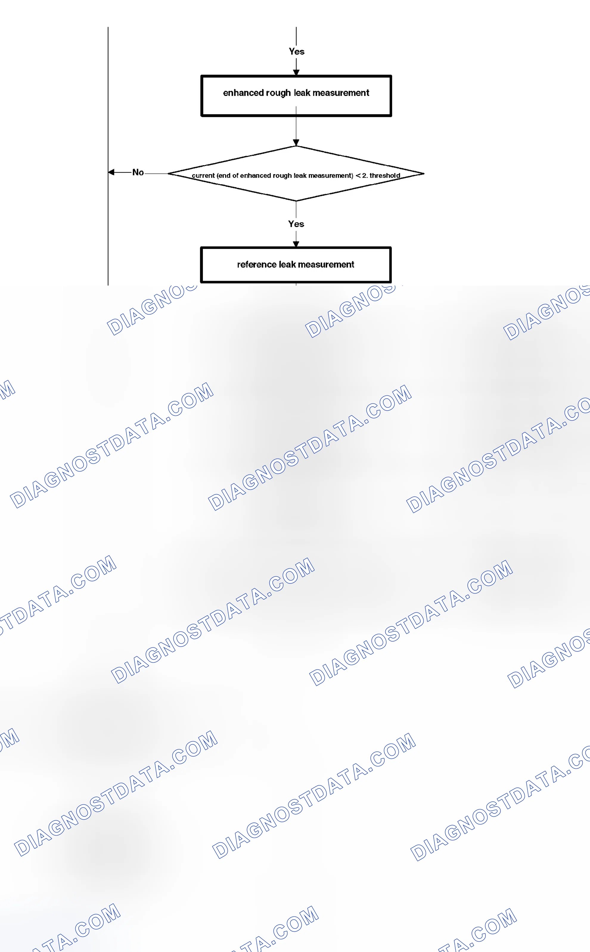 Scheme 360