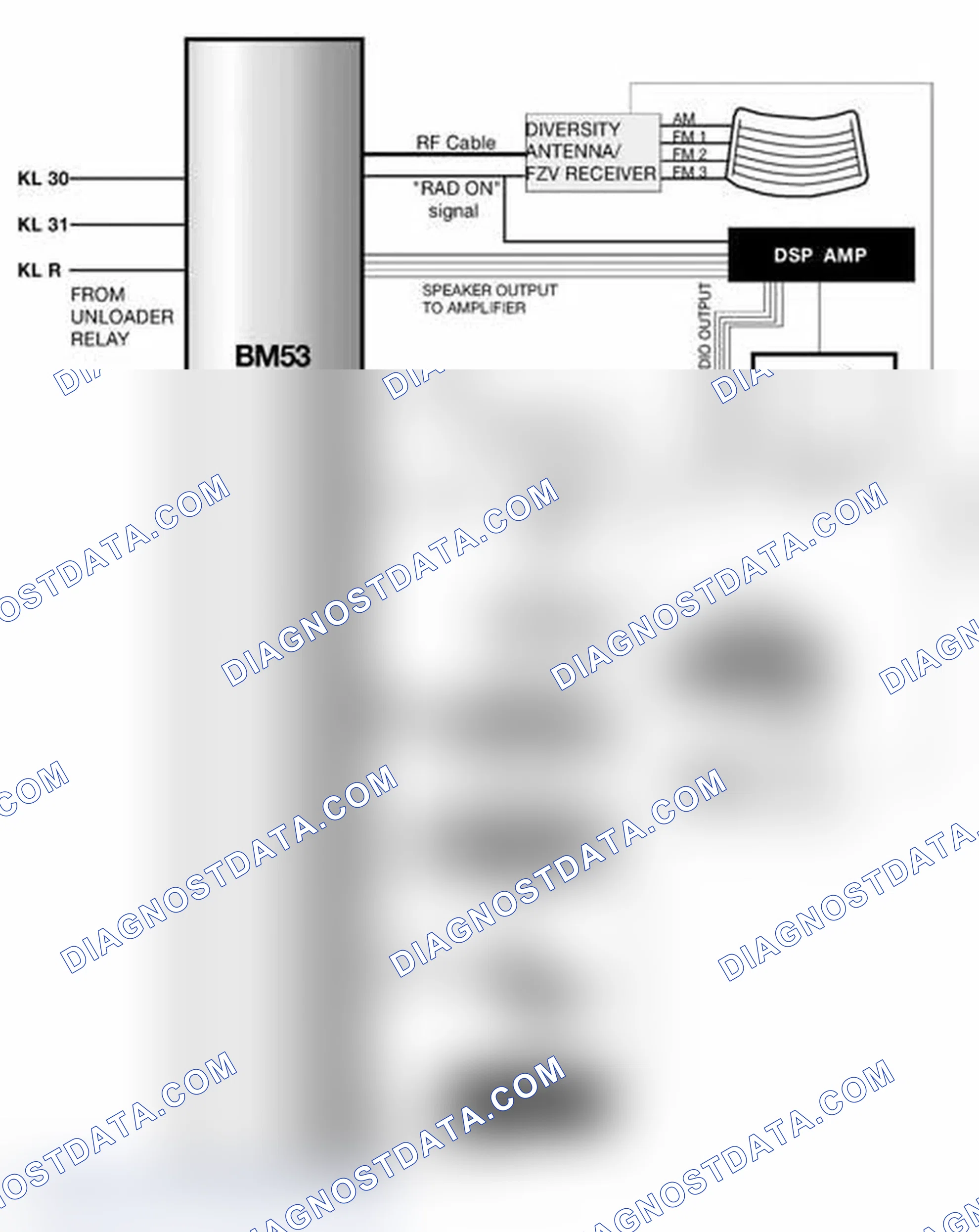 Scheme 1: Identifying Radio System Overview