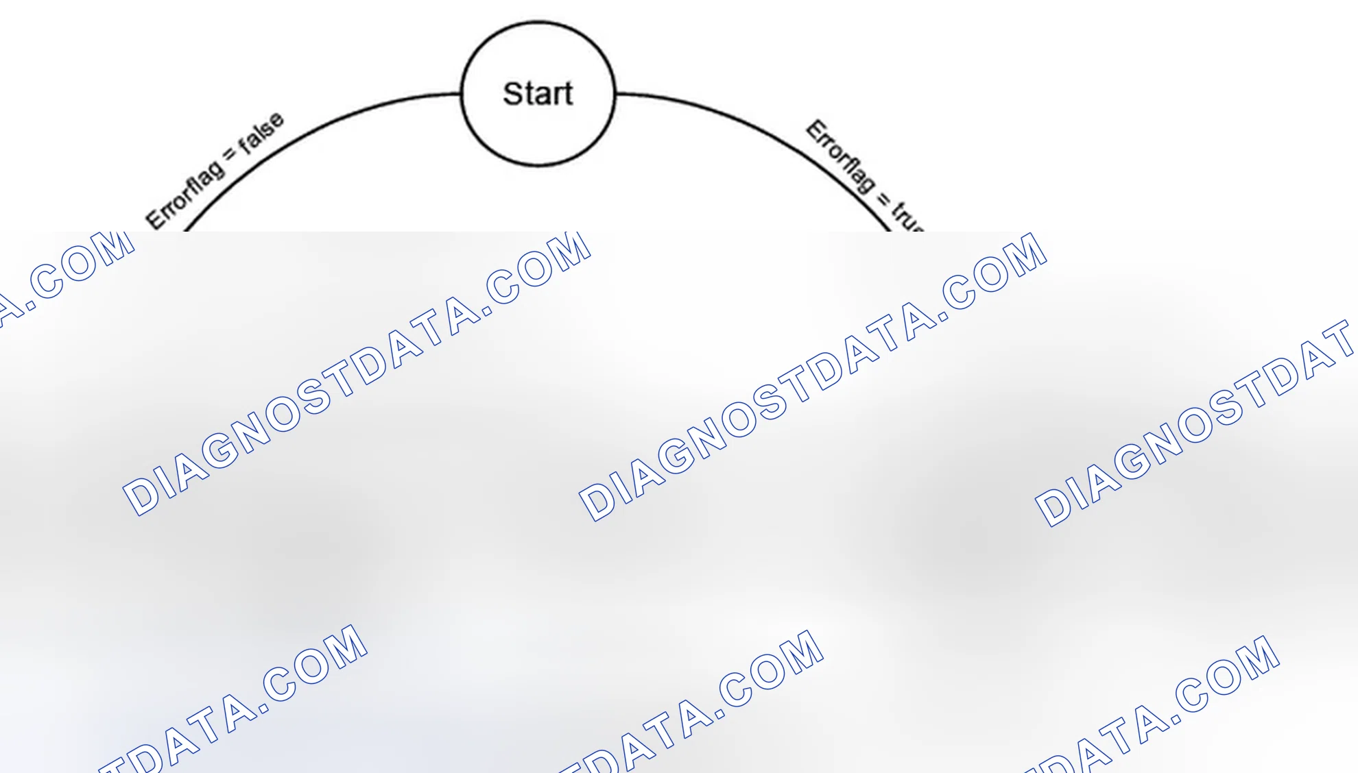 Scheme 101: 46.1 General Description