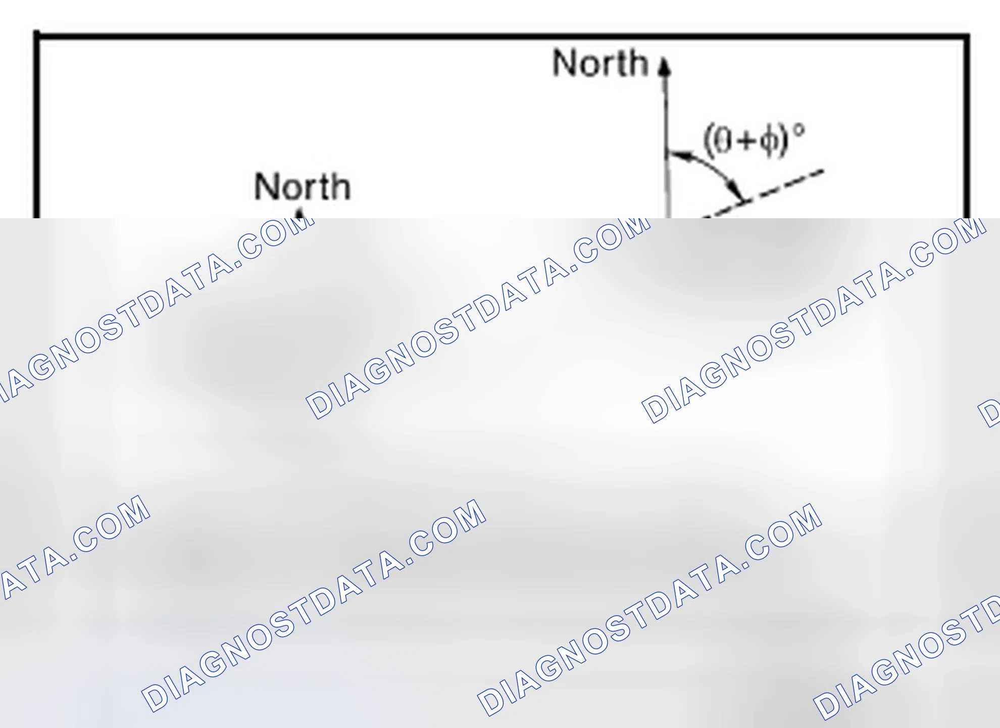 Scheme 3: System Description