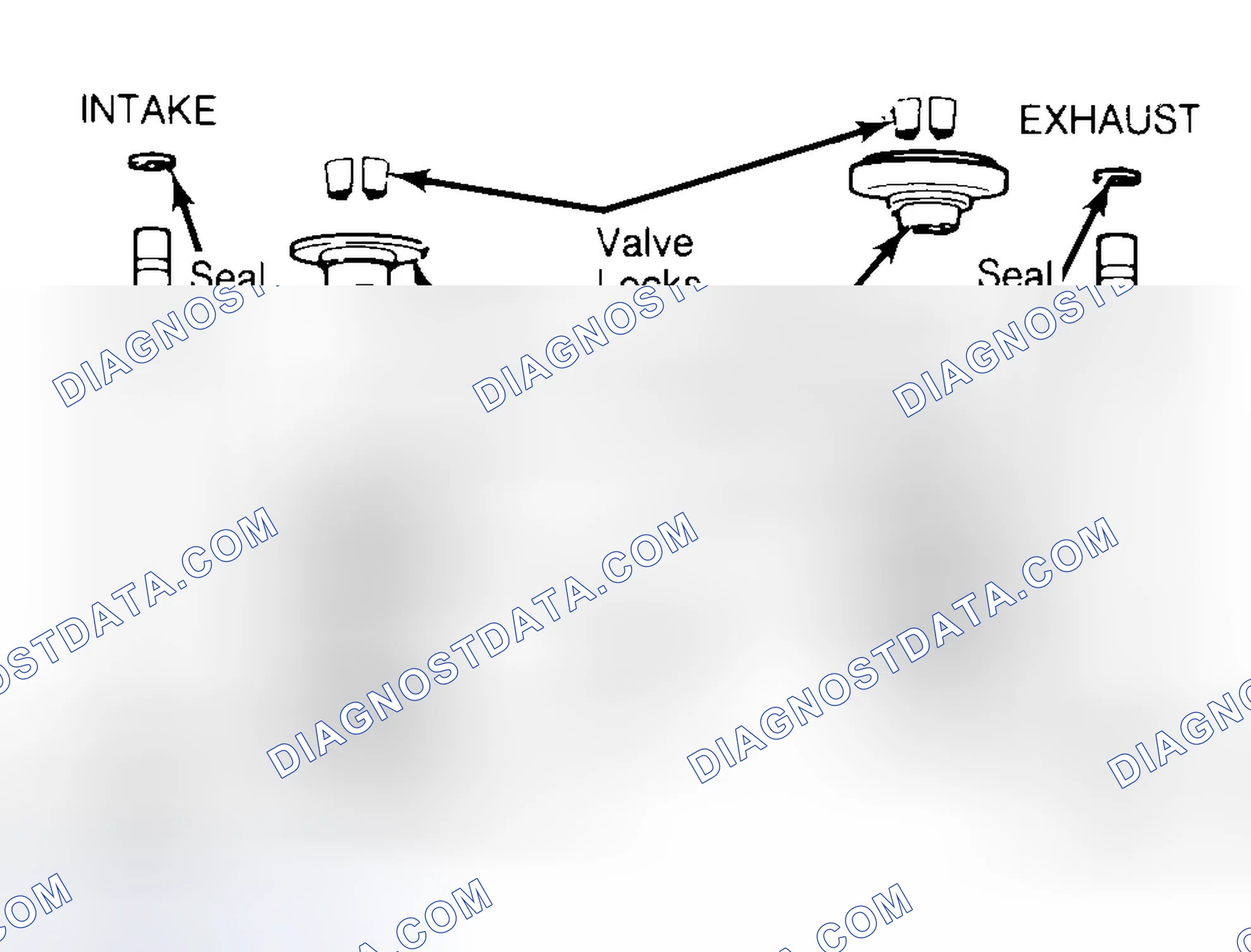 Scheme 11: Exploded View of Valve Assemblies