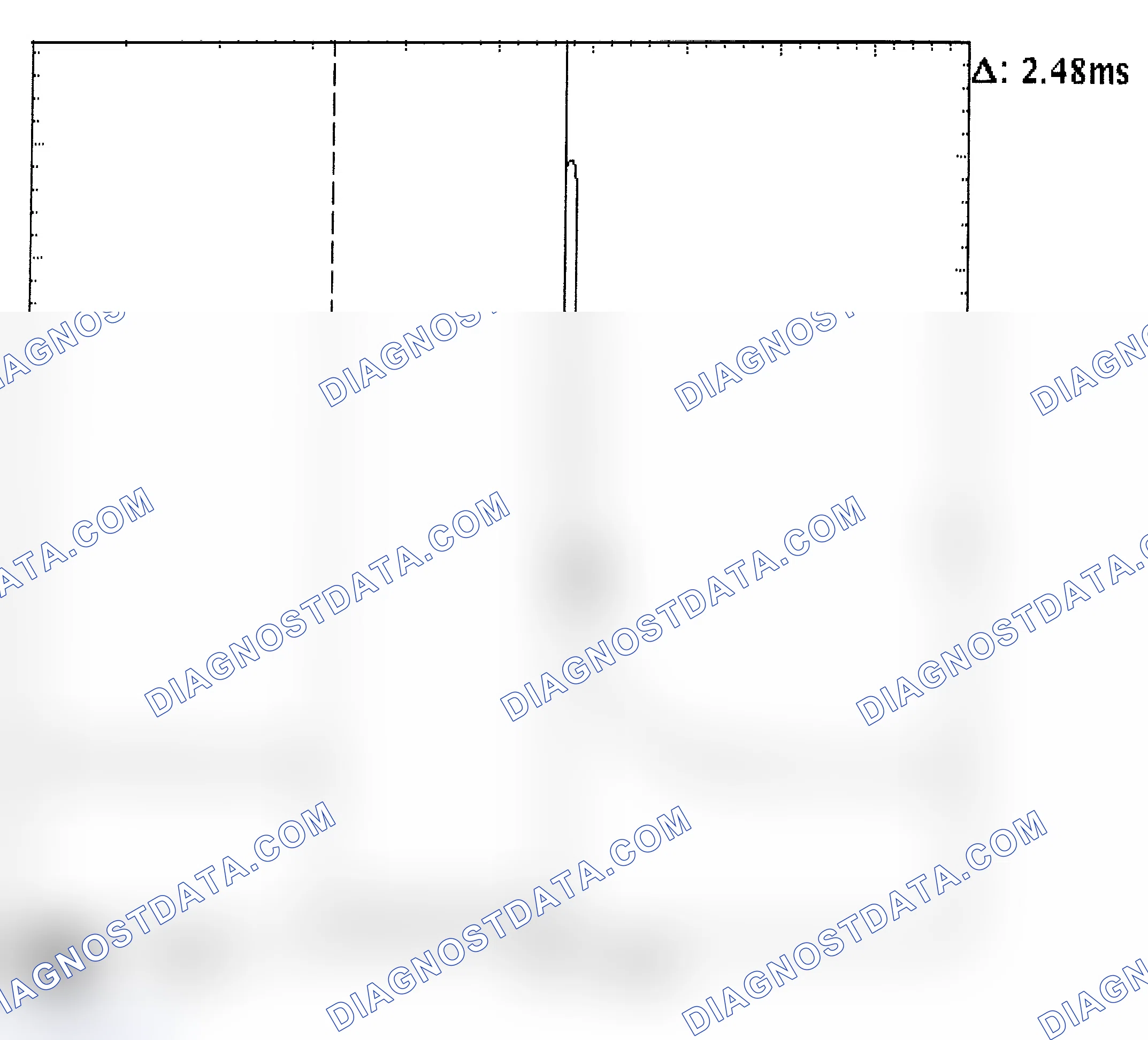 Scheme 24: Injector Bank - Known Good - Voltage Pattern