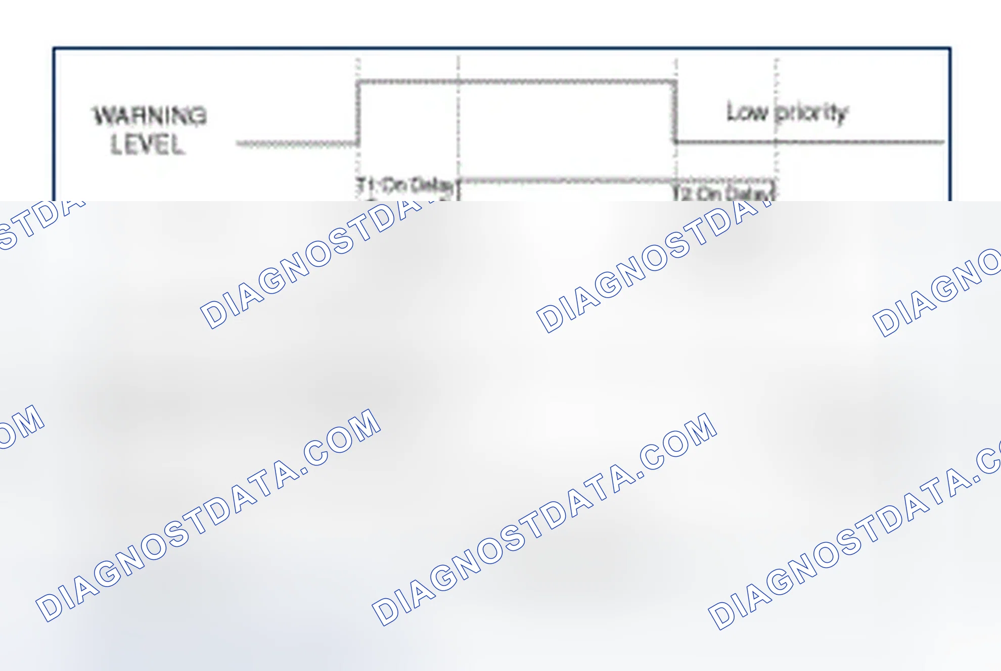 Scheme 2: Alarm Output Specification Classified By Distance Between Sensors