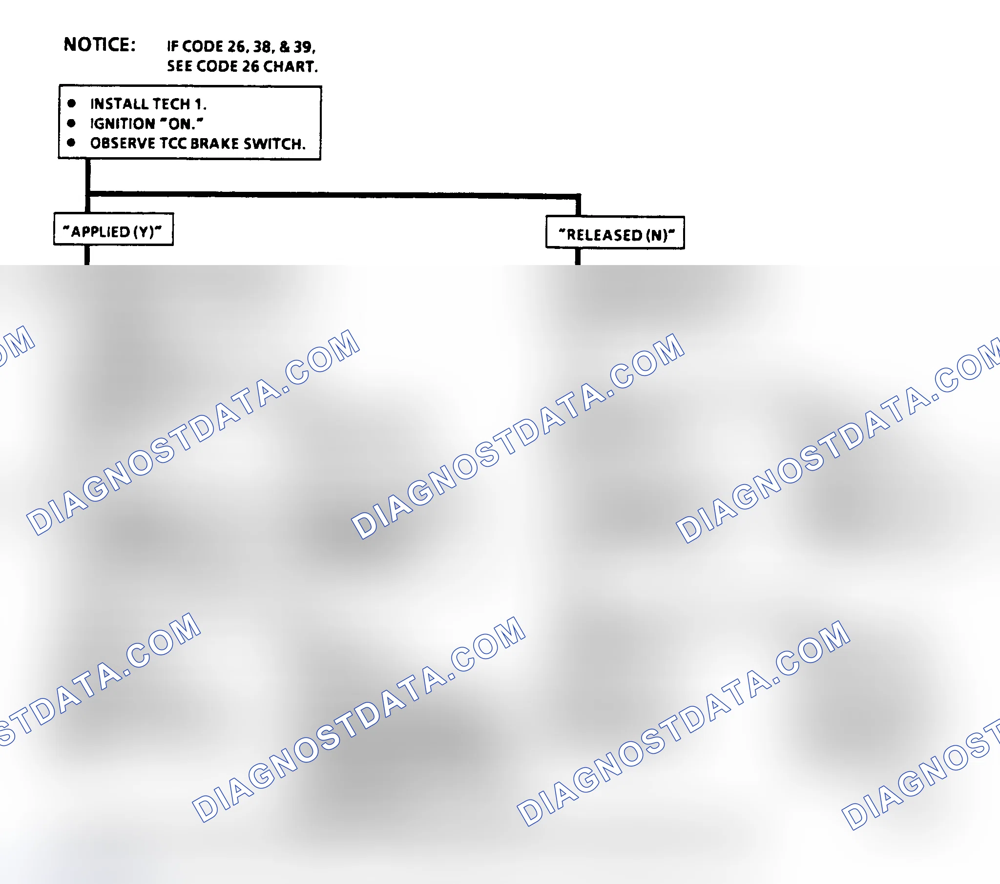 Scheme 180: Diagnostic Aids