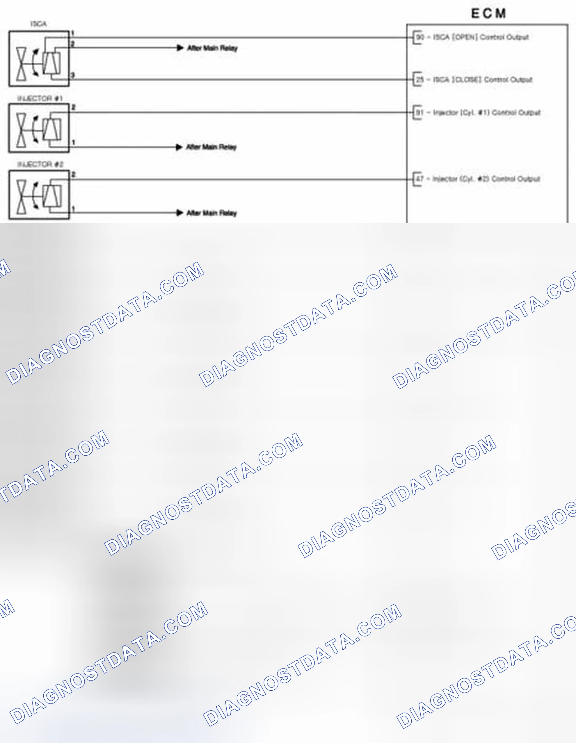 Scheme 31