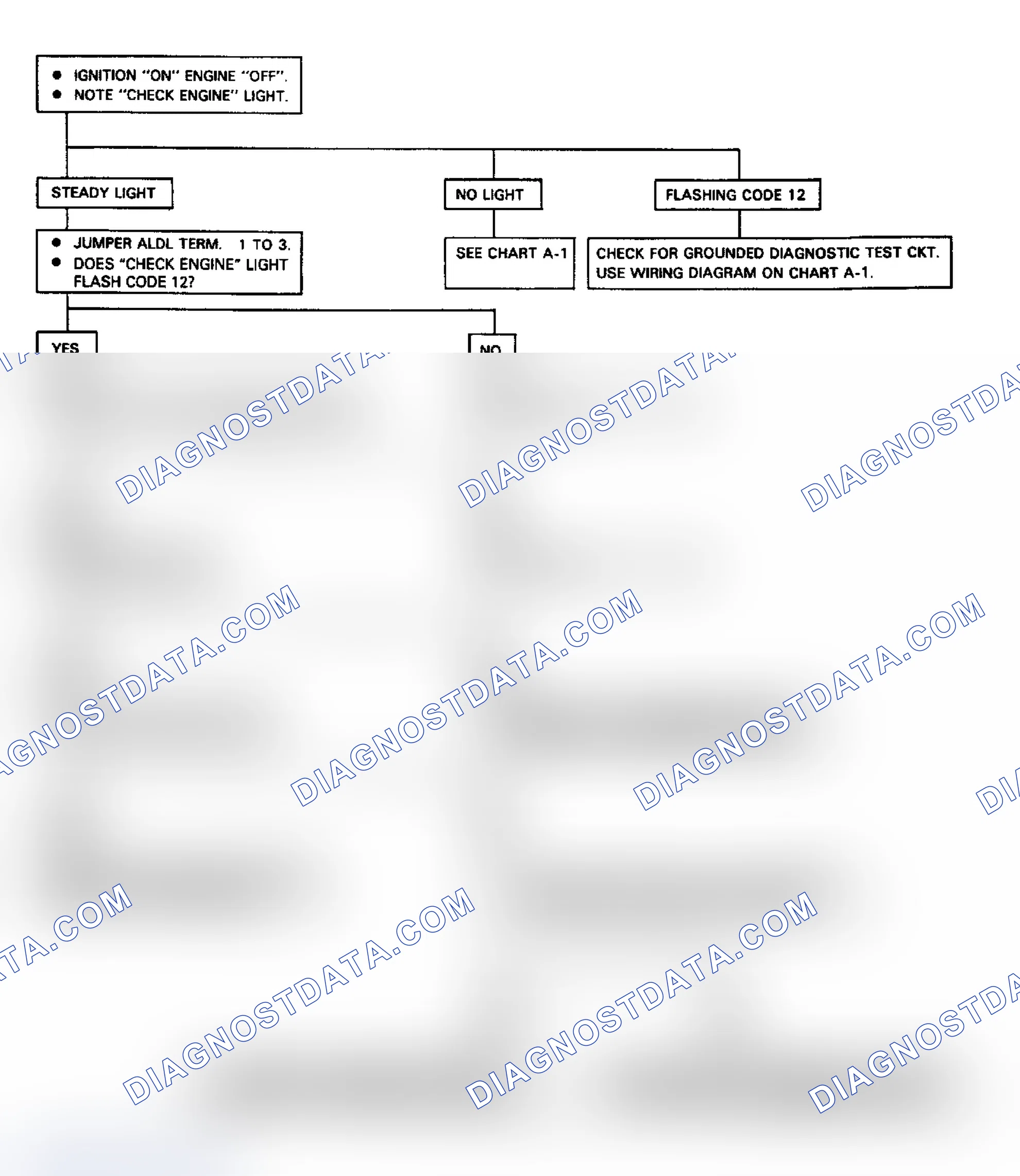 Scheme 26: DIAGNOSTIC CIRCUIT CHECK
