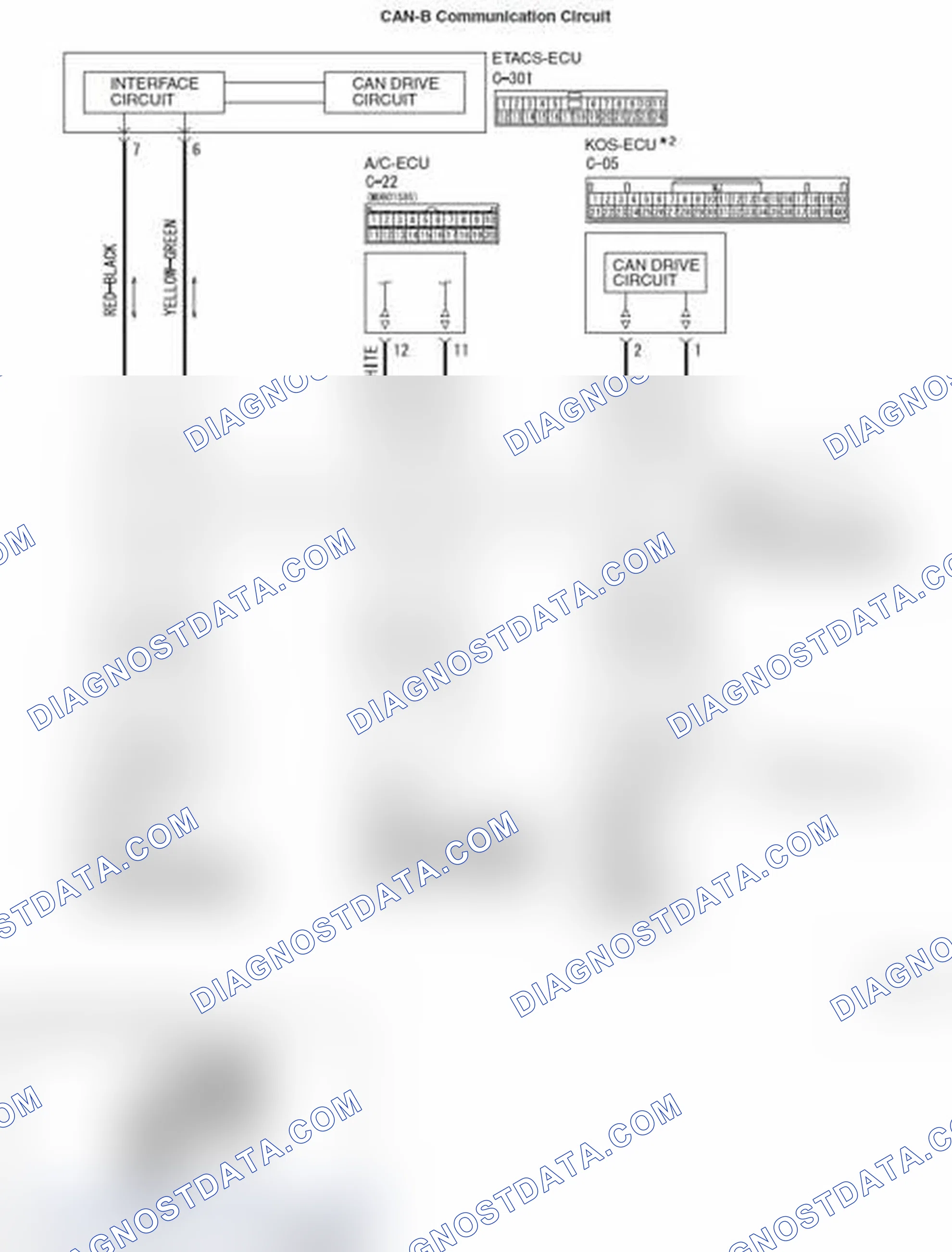 Scheme 529